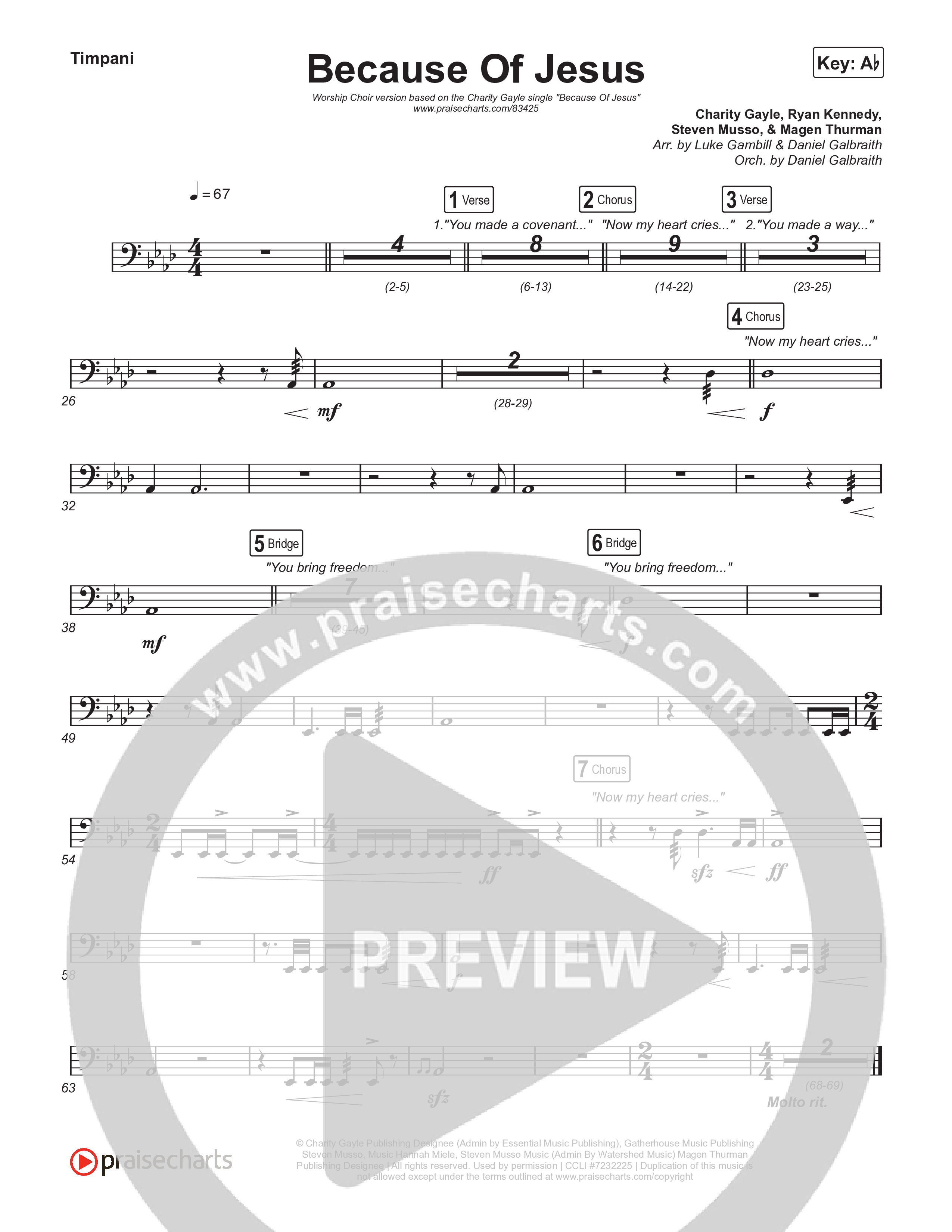 Because Of Jesus (Worship Choir/SAB) Timpani (Charity Gayle / Arr. Luke Gambill)