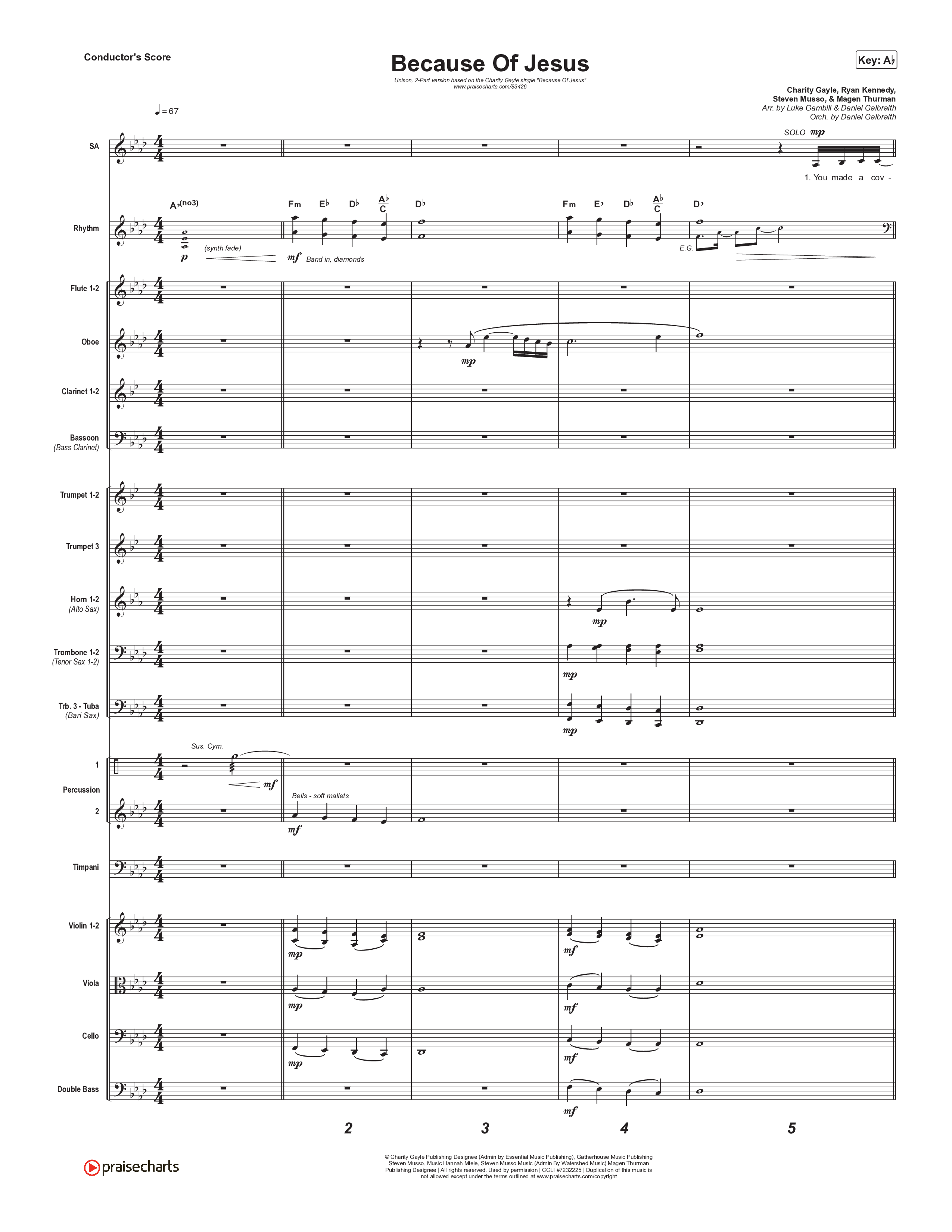 Because Of Jesus (Unison/2-Part) Conductor's Score (Charity Gayle / Arr. Luke Gambill)