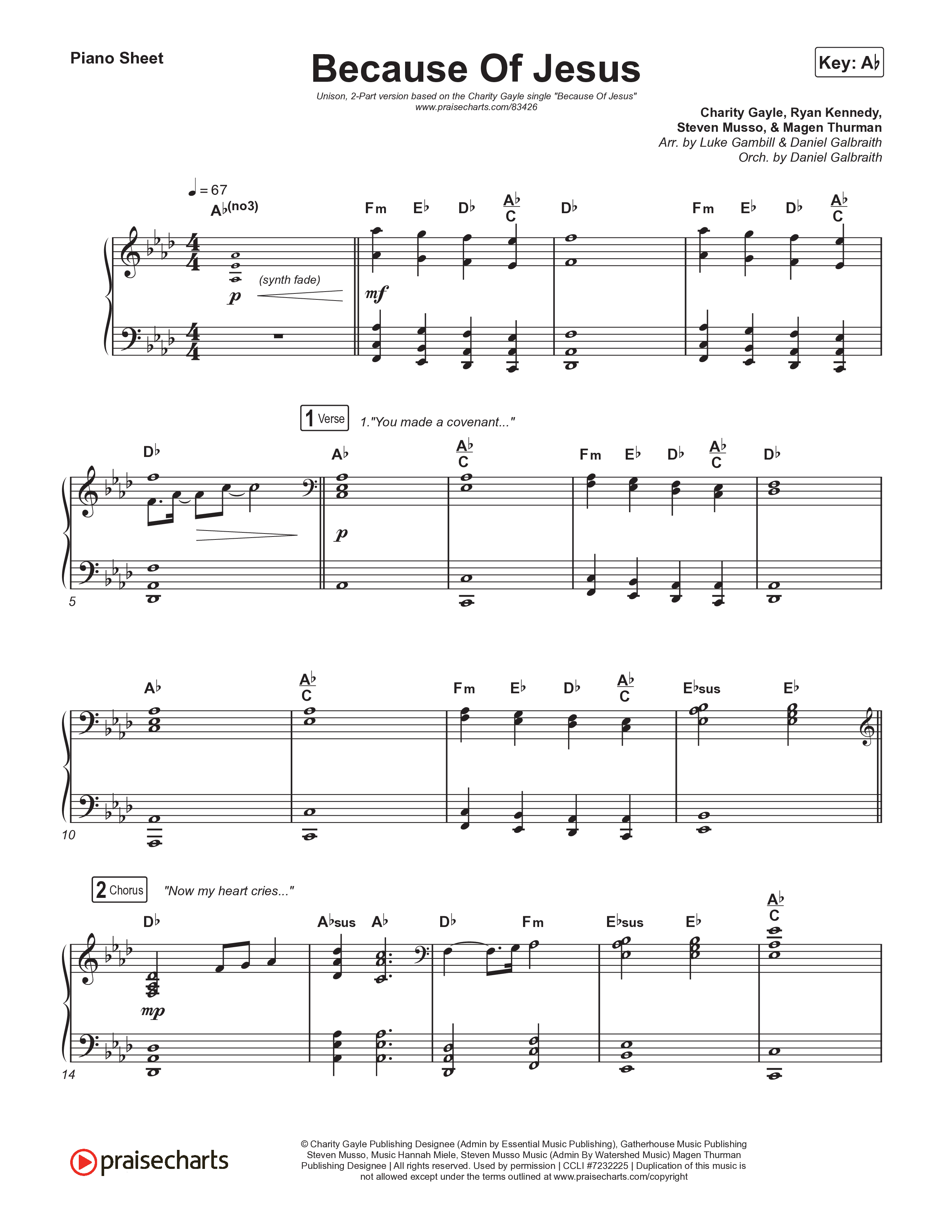 Because Of Jesus (Unison/2-Part) Piano Sheet (Charity Gayle / Arr. Luke Gambill)