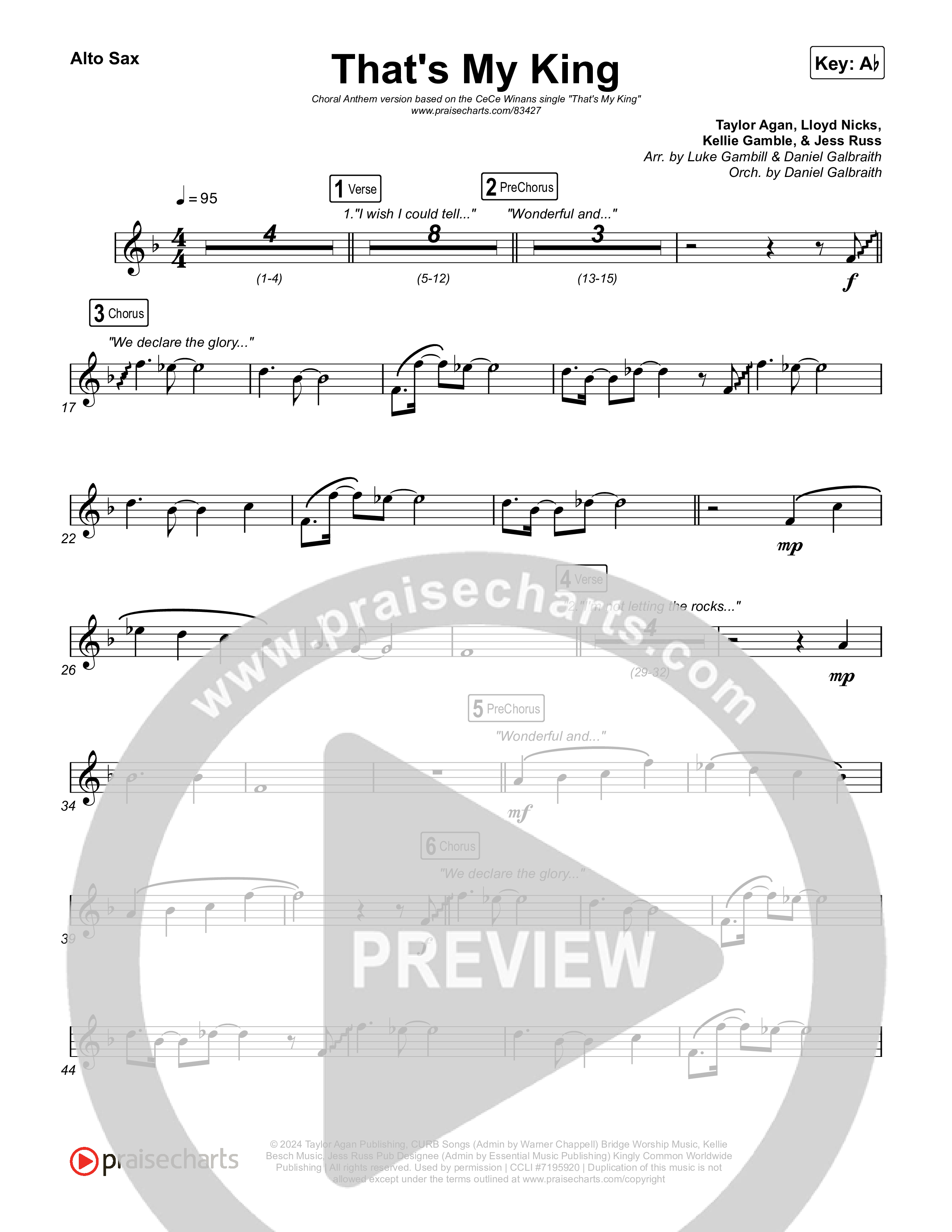 That's My King (Choral Anthem SATB) Alto Sax (CeCe Winans / Arr. Luke Gambill)