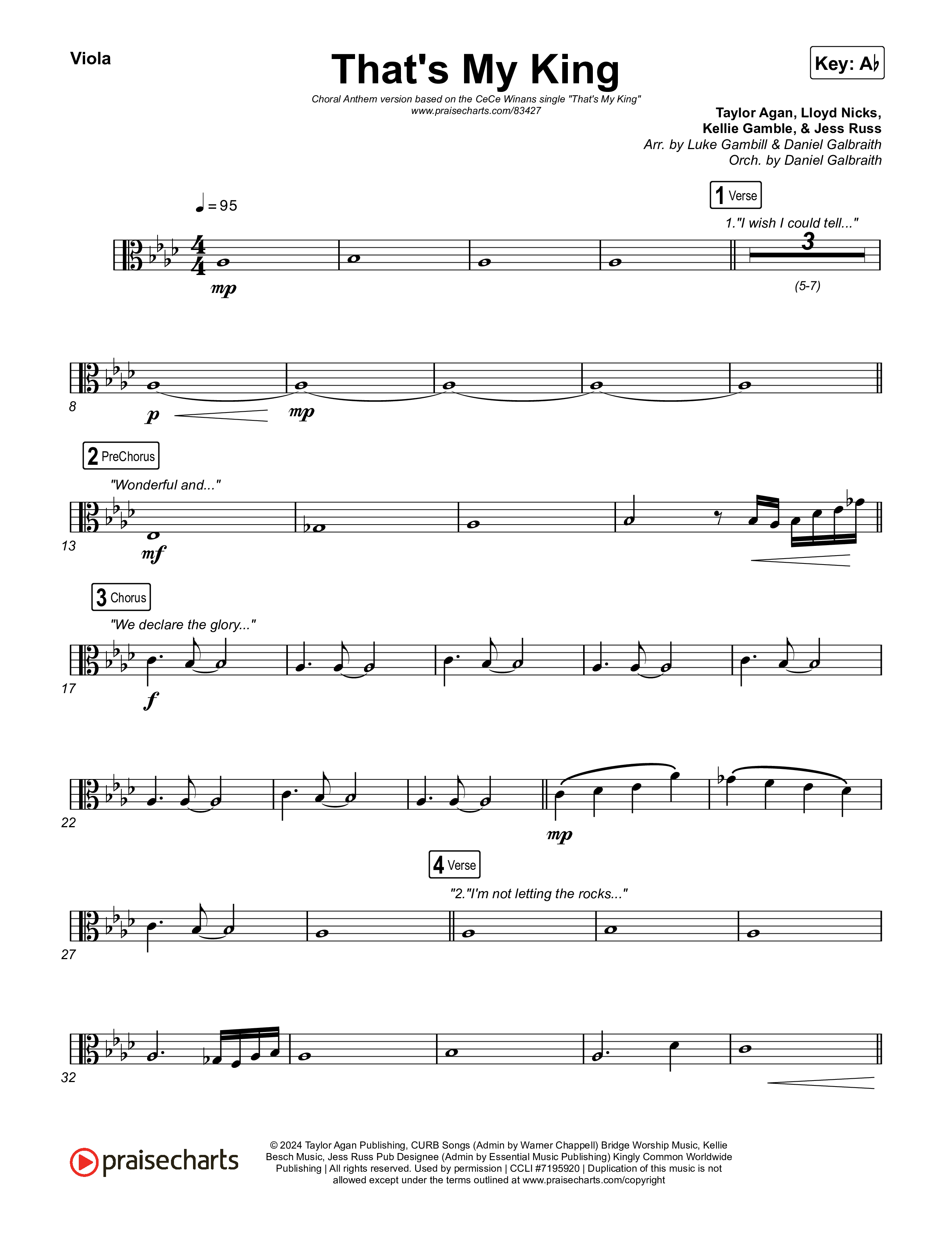 That's My King (Choral Anthem SATB) Viola (CeCe Winans / Arr. Luke Gambill)