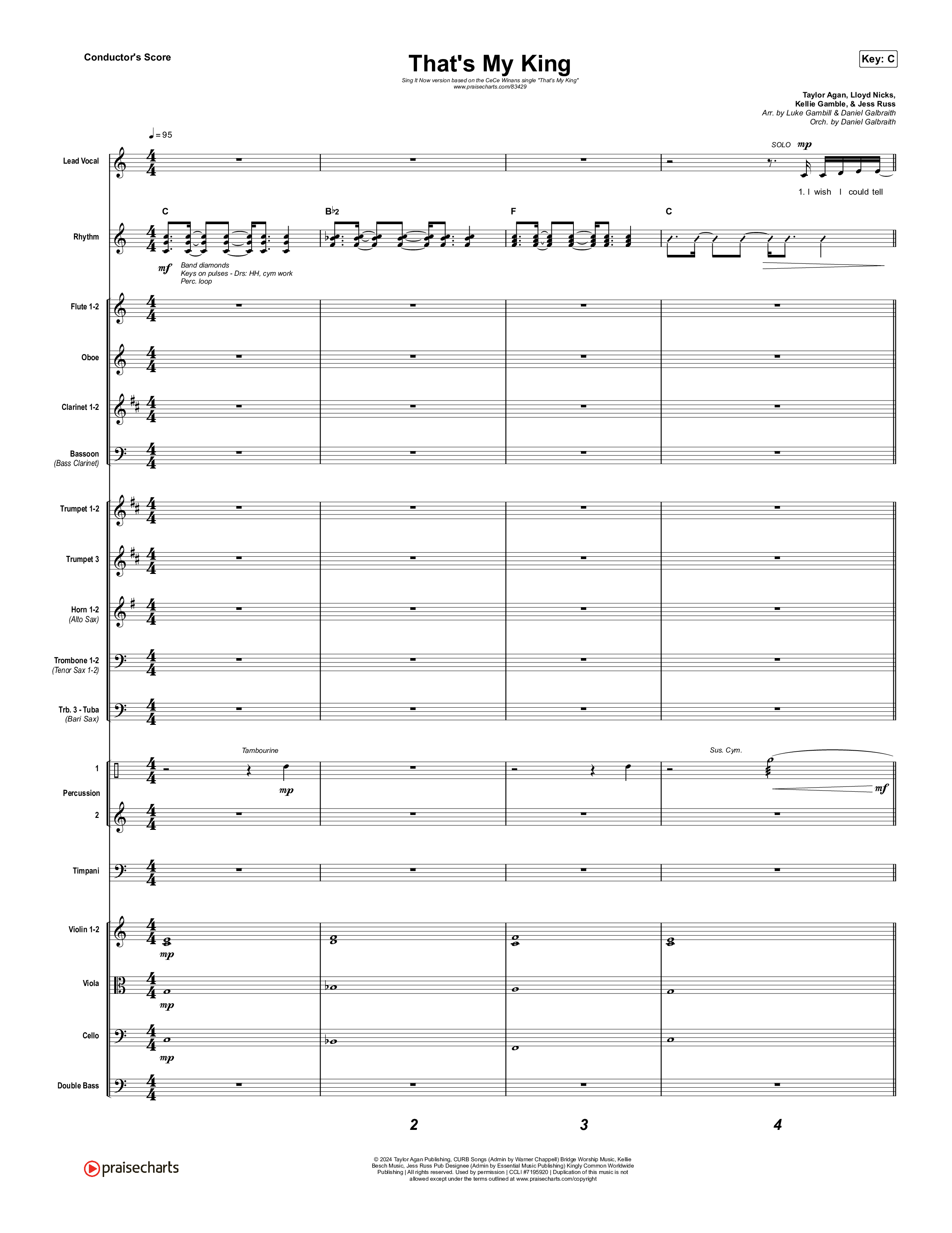 That's My King (Sing It Now) Conductor's Score (CeCe Winans / Arr. Luke Gambill)
