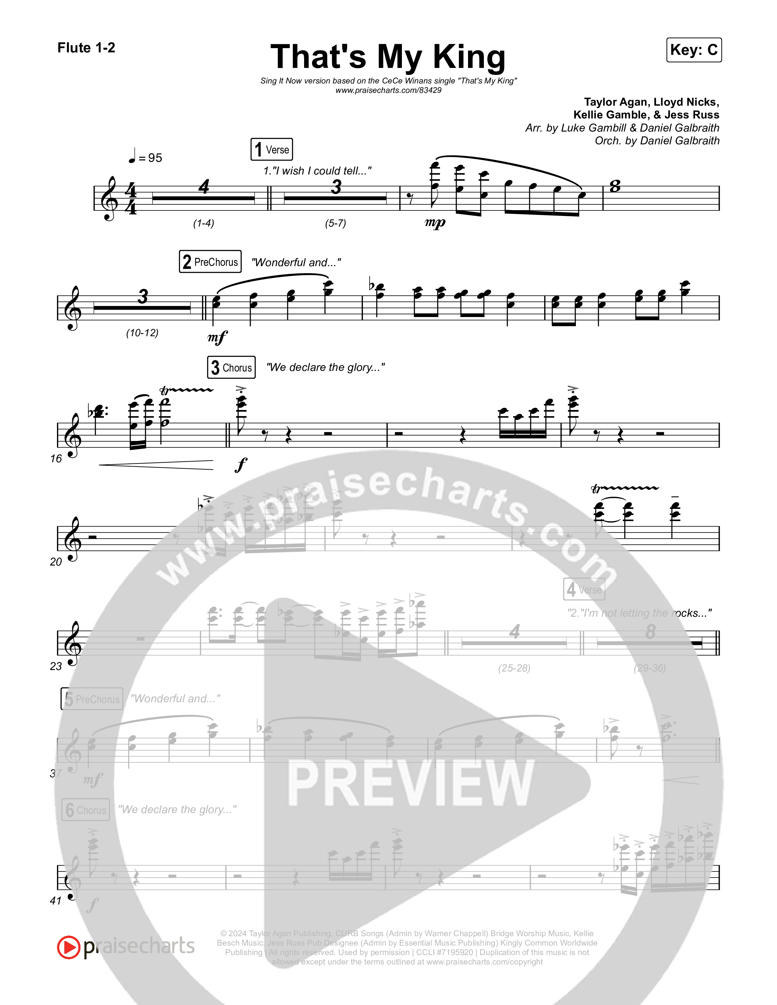 That's My King (Sing It Now) Wind Pack (CeCe Winans / Arr. Luke Gambill)