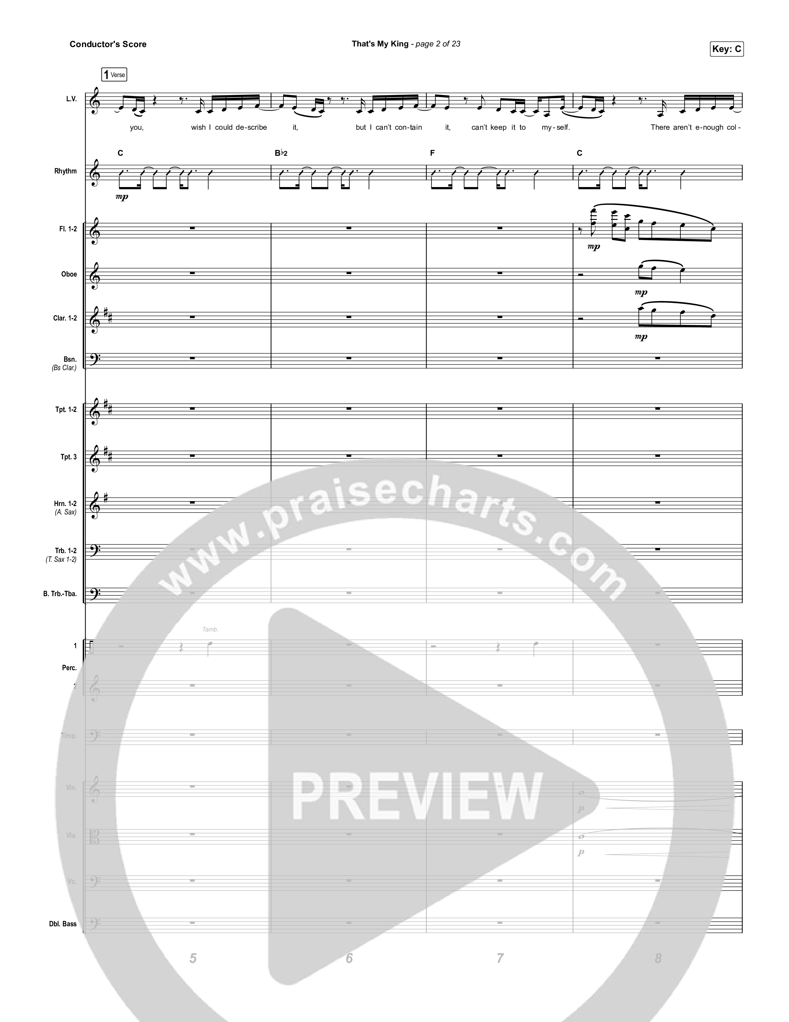 That's My King (Unison/2-Part) Conductor's Score (CeCe Winans / Arr. Luke Gambill)