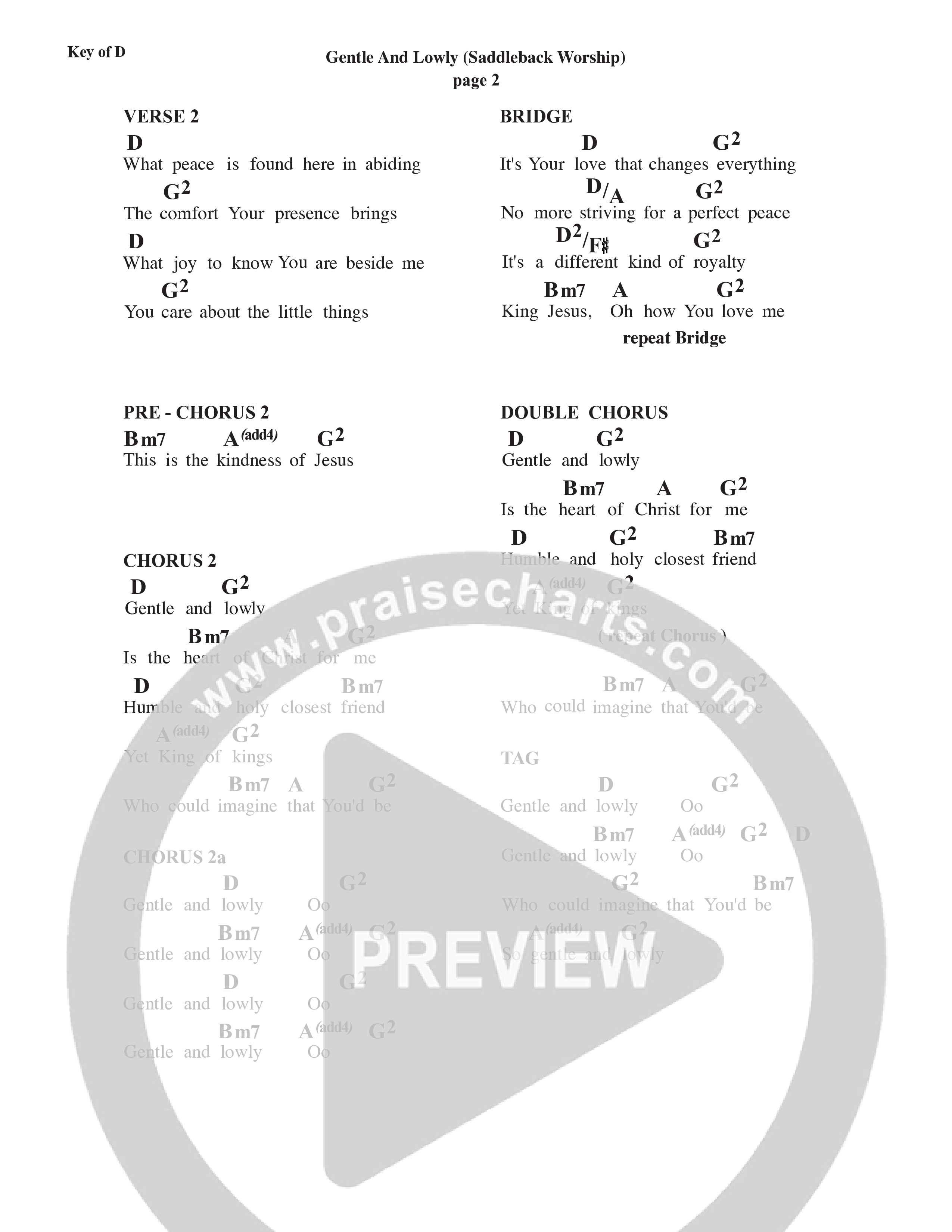 Gentle & Lowly (Live) Chord Chart (Saddleback Worship)