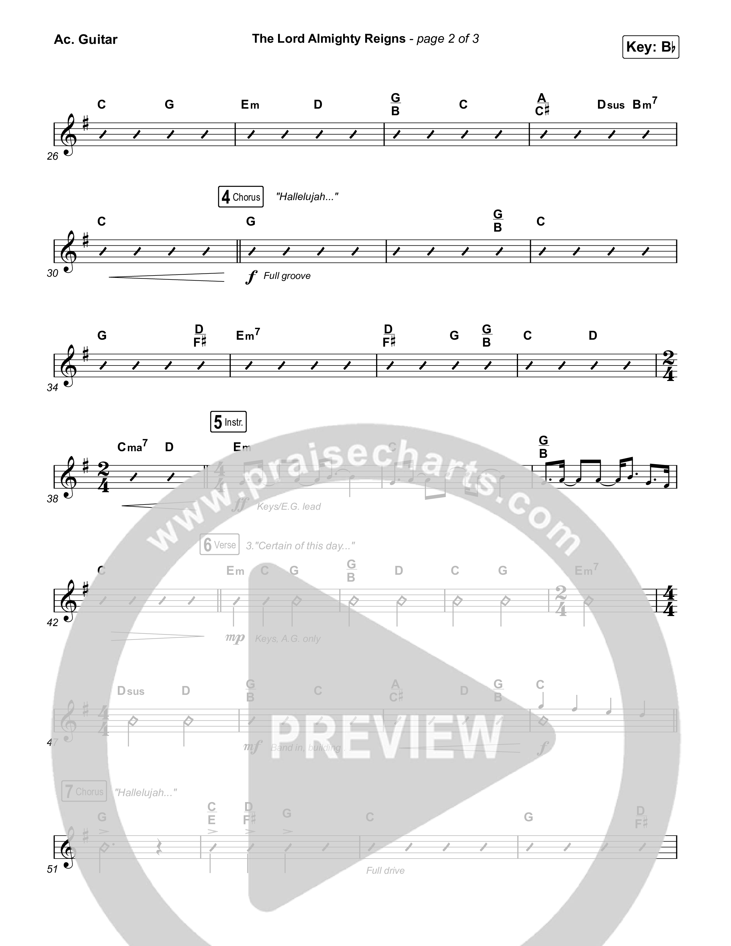 The Lord Almighty Reigns Acoustic Guitar (Matt Papa / Matt Boswell)