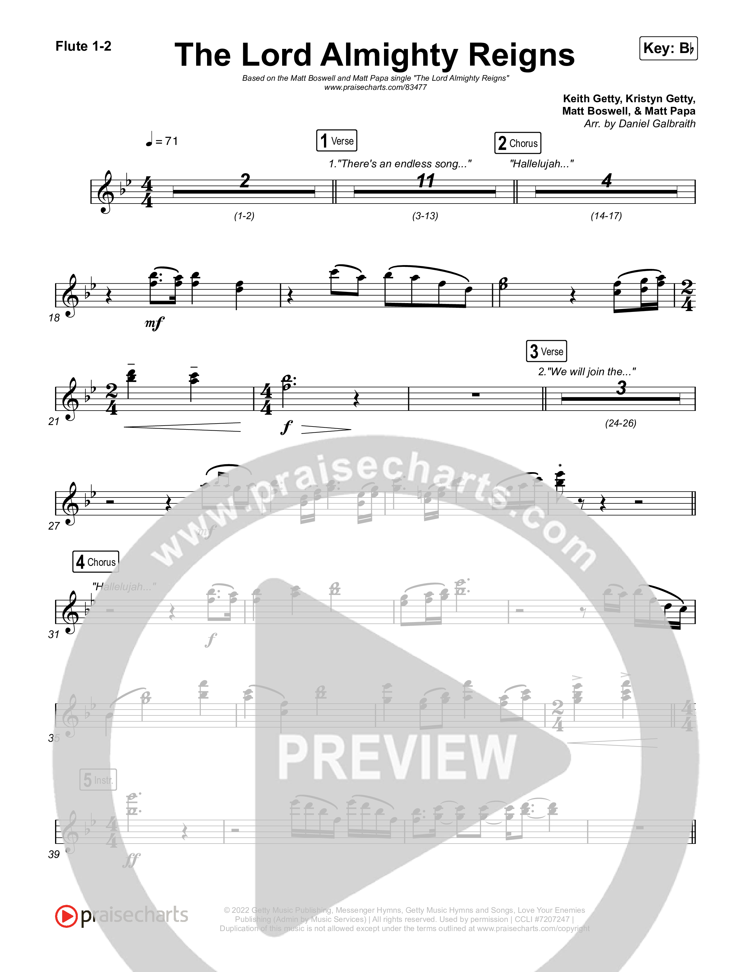 The Lord Almighty Reigns Wind Pack (Matt Papa / Matt Boswell)