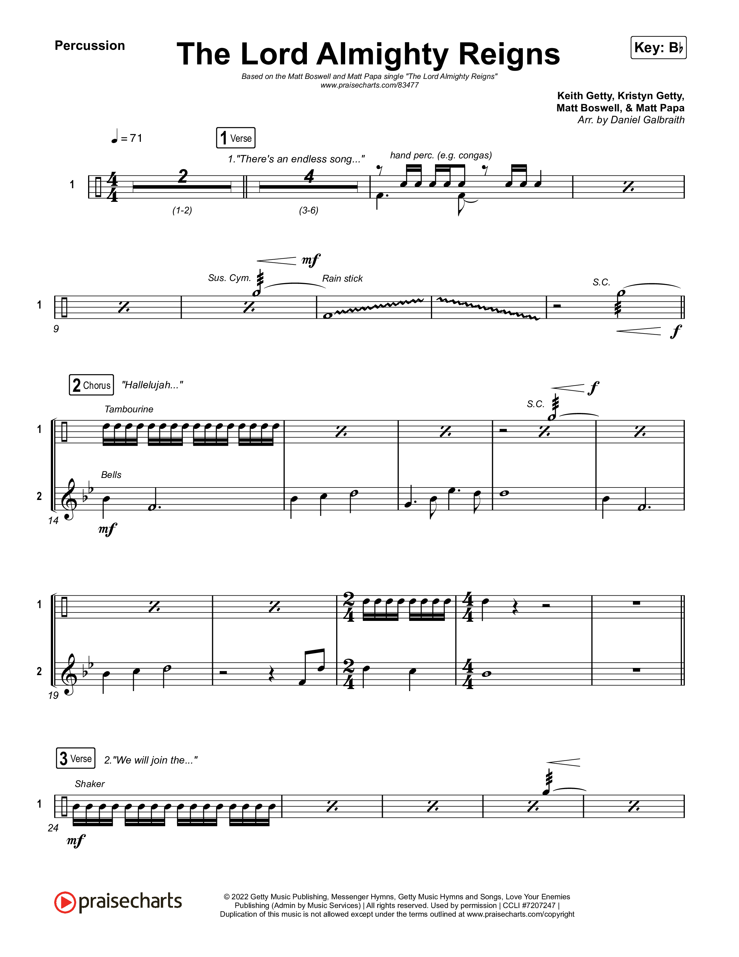 The Lord Almighty Reigns Percussion (Matt Papa / Matt Boswell)