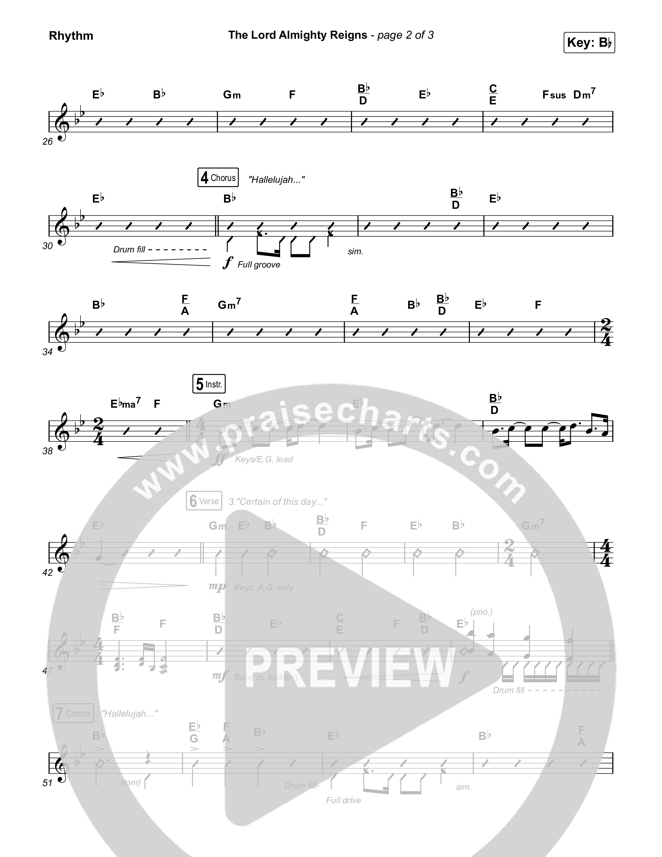 The Lord Almighty Reigns Rhythm Chart (Matt Papa / Matt Boswell)