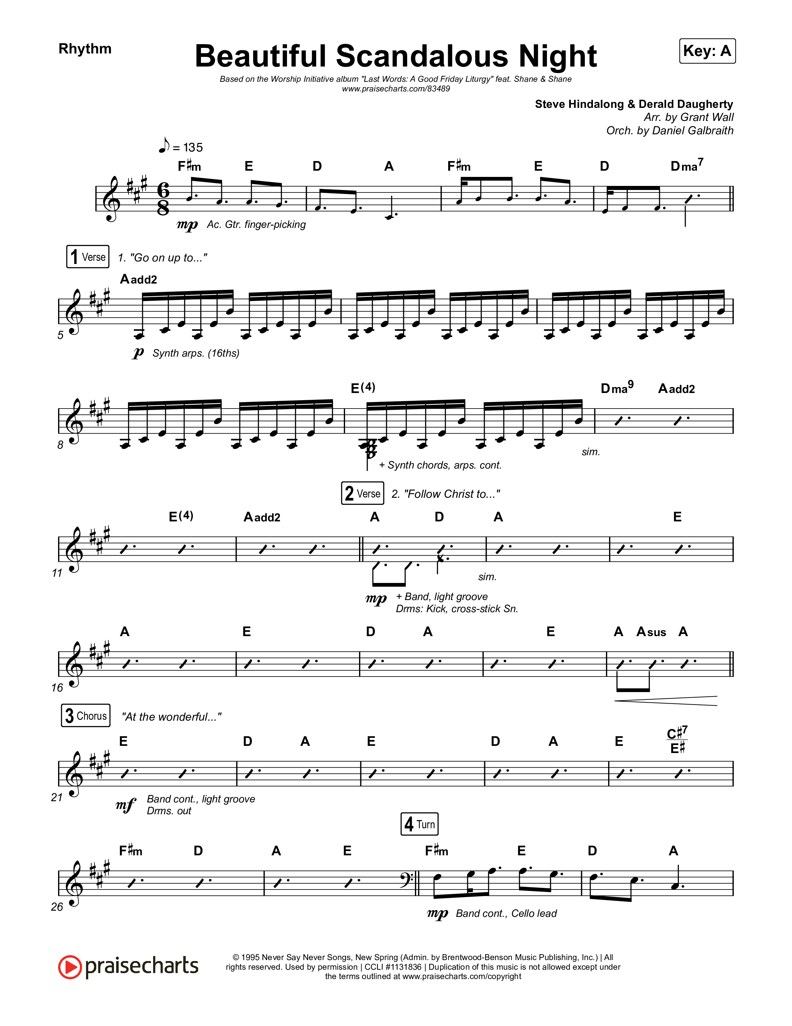 Beautiful Scandalous Night Rhythm Chart (Shane & Shane / The Worship Initiative)