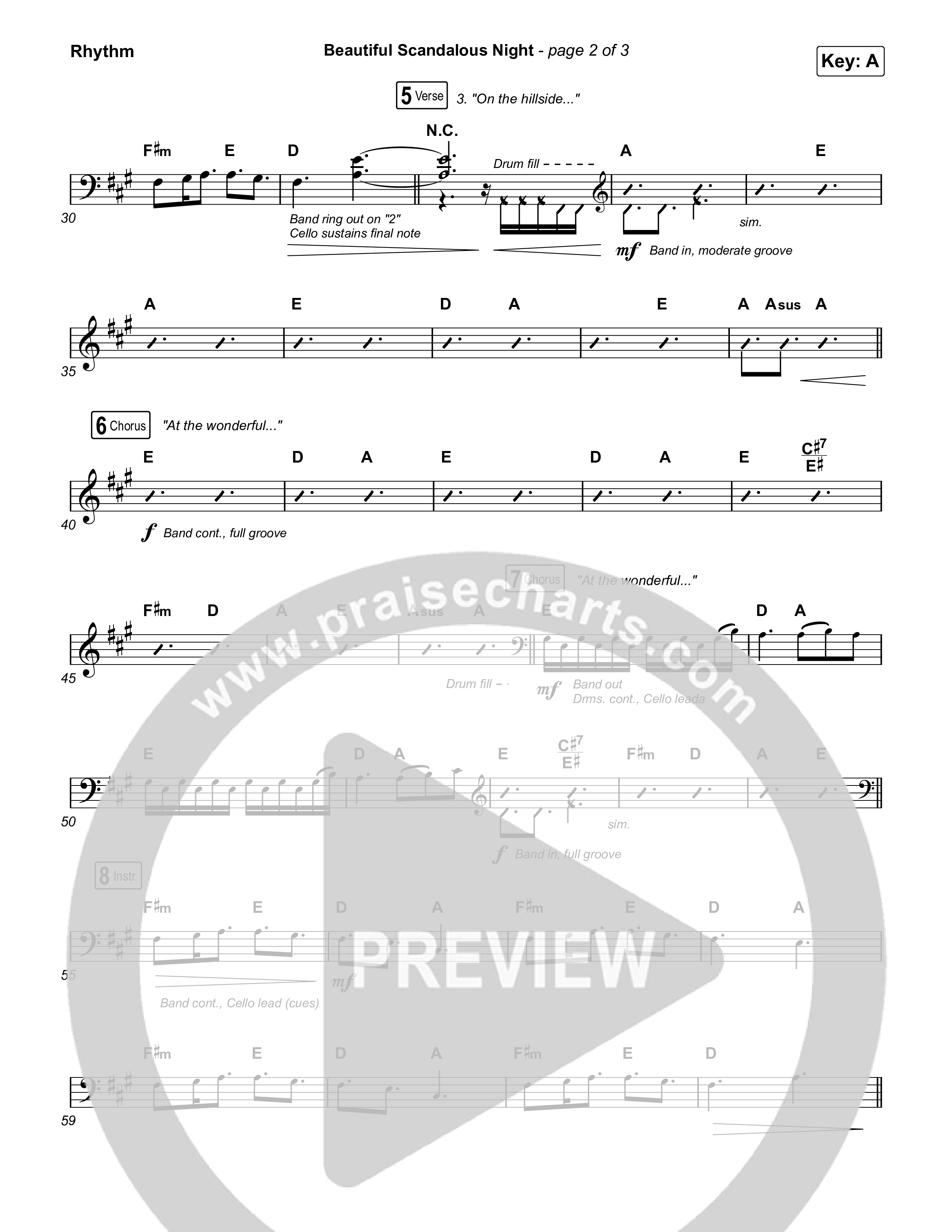 Beautiful Scandalous Night Rhythm Chart (Shane & Shane / The Worship Initiative)