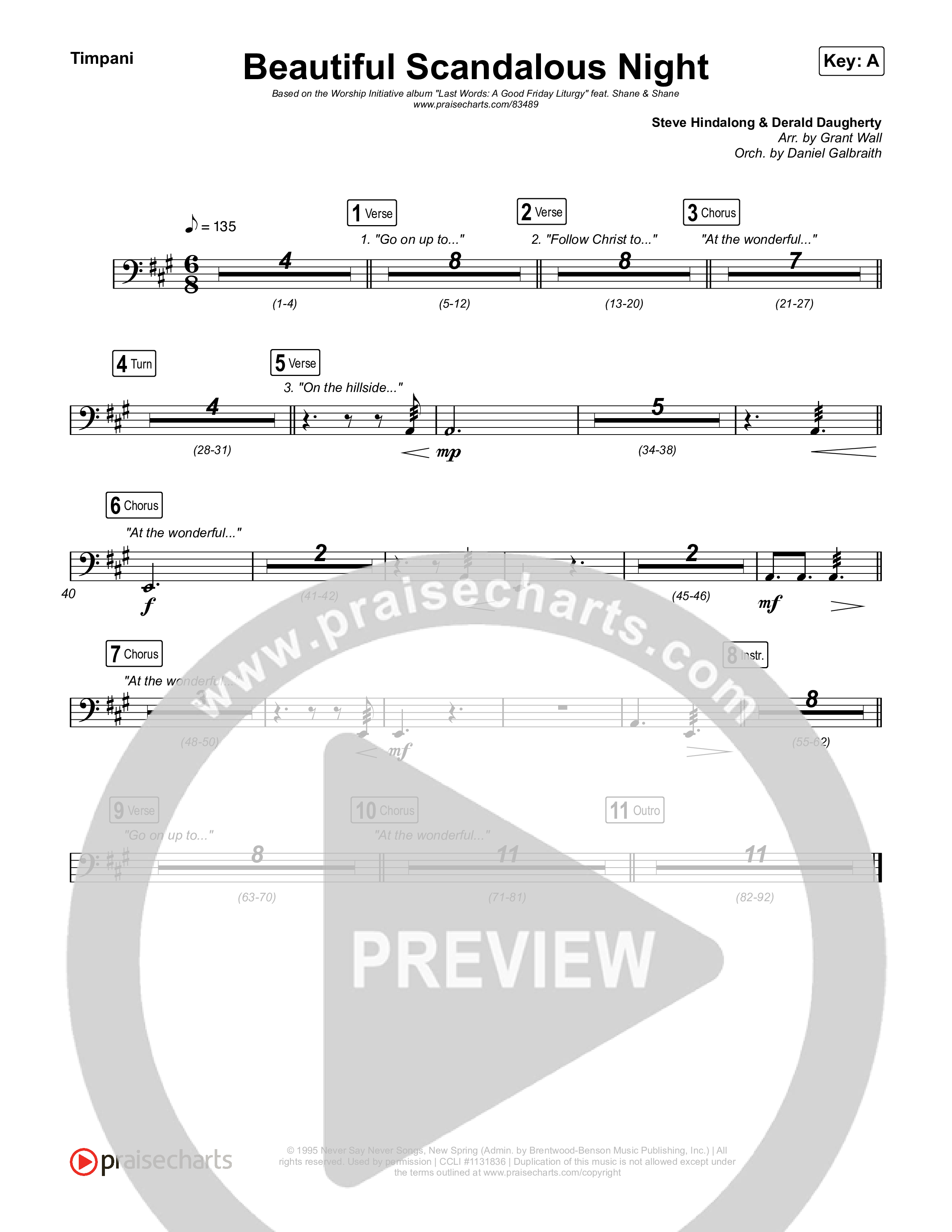 Beautiful Scandalous Night Timpani (Shane & Shane / The Worship Initiative)