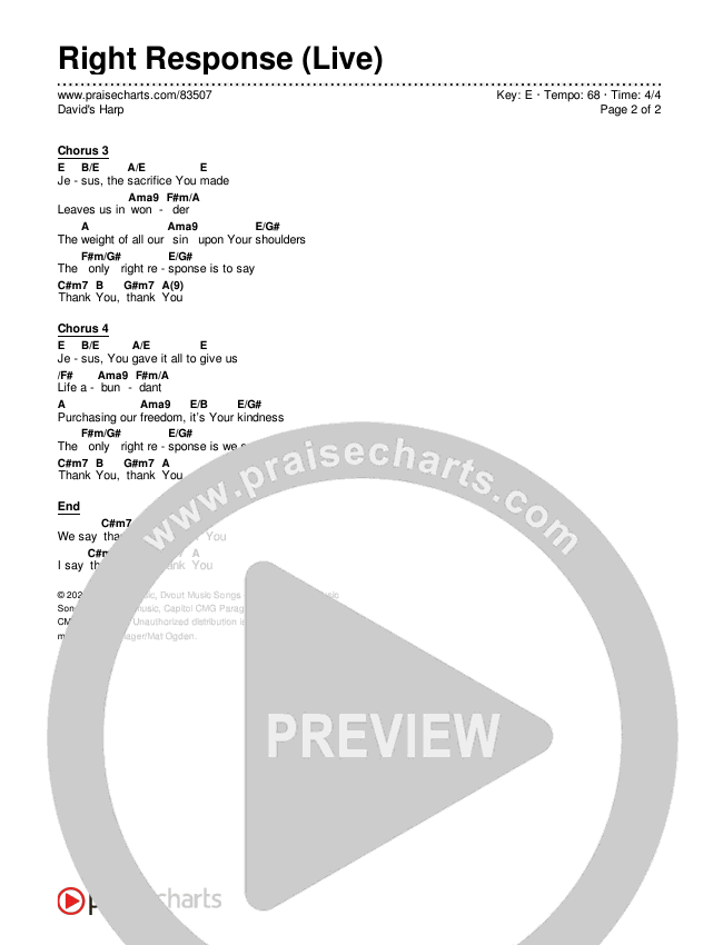 Right Response (Live) Chords & Lyrics (David's Harp)
