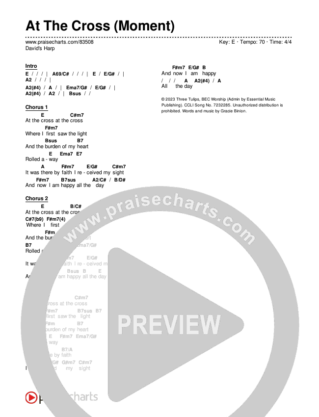 At The Cross (Moment) Chords & Lyrics (David's Harp)
