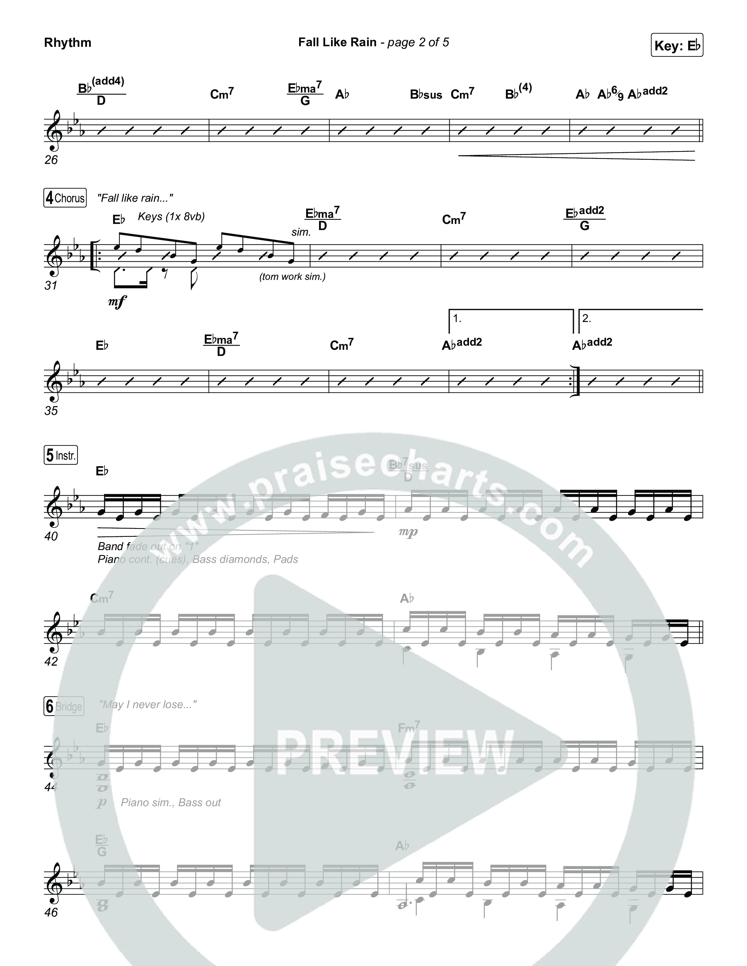 Fall Like Rain (Live From Passion 2024) Rhythm Pack (Passion / Kari Jobe / Rachel Halbach)