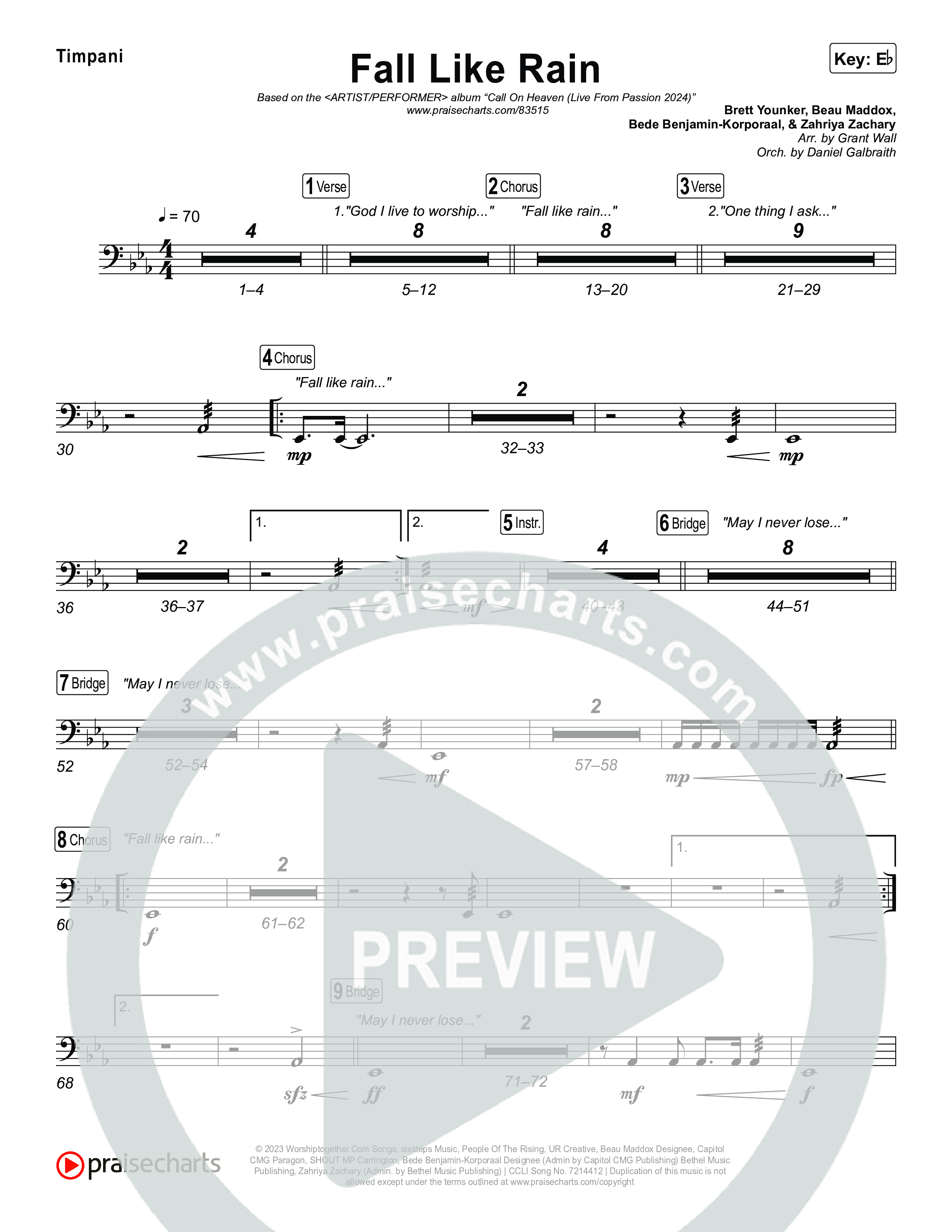 Fall Like Rain (Live From Passion 2024) Timpani (Passion / Kari Jobe / Rachel Halbach)