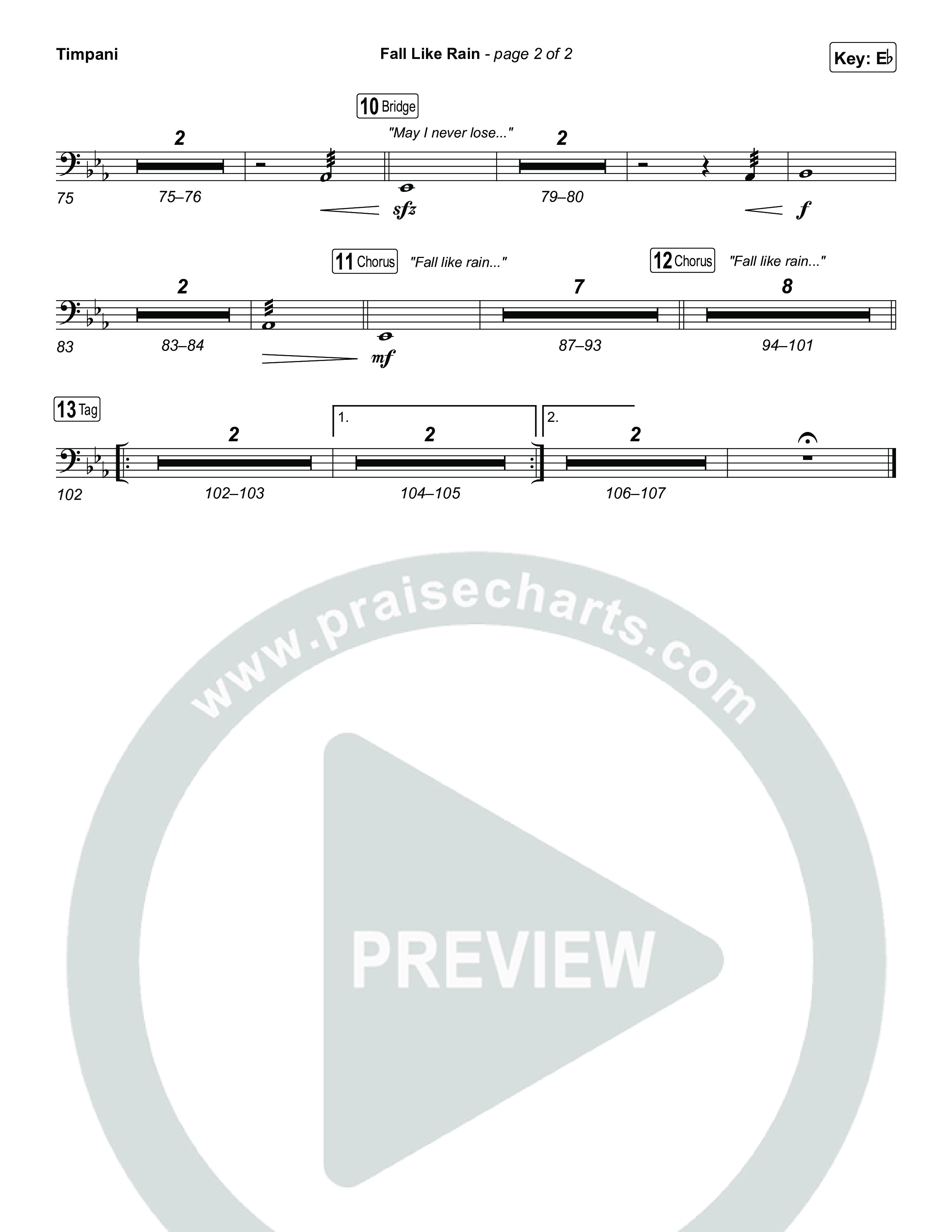Fall Like Rain (Live From Passion 2024) Timpani (Passion / Kari Jobe / Rachel Halbach)