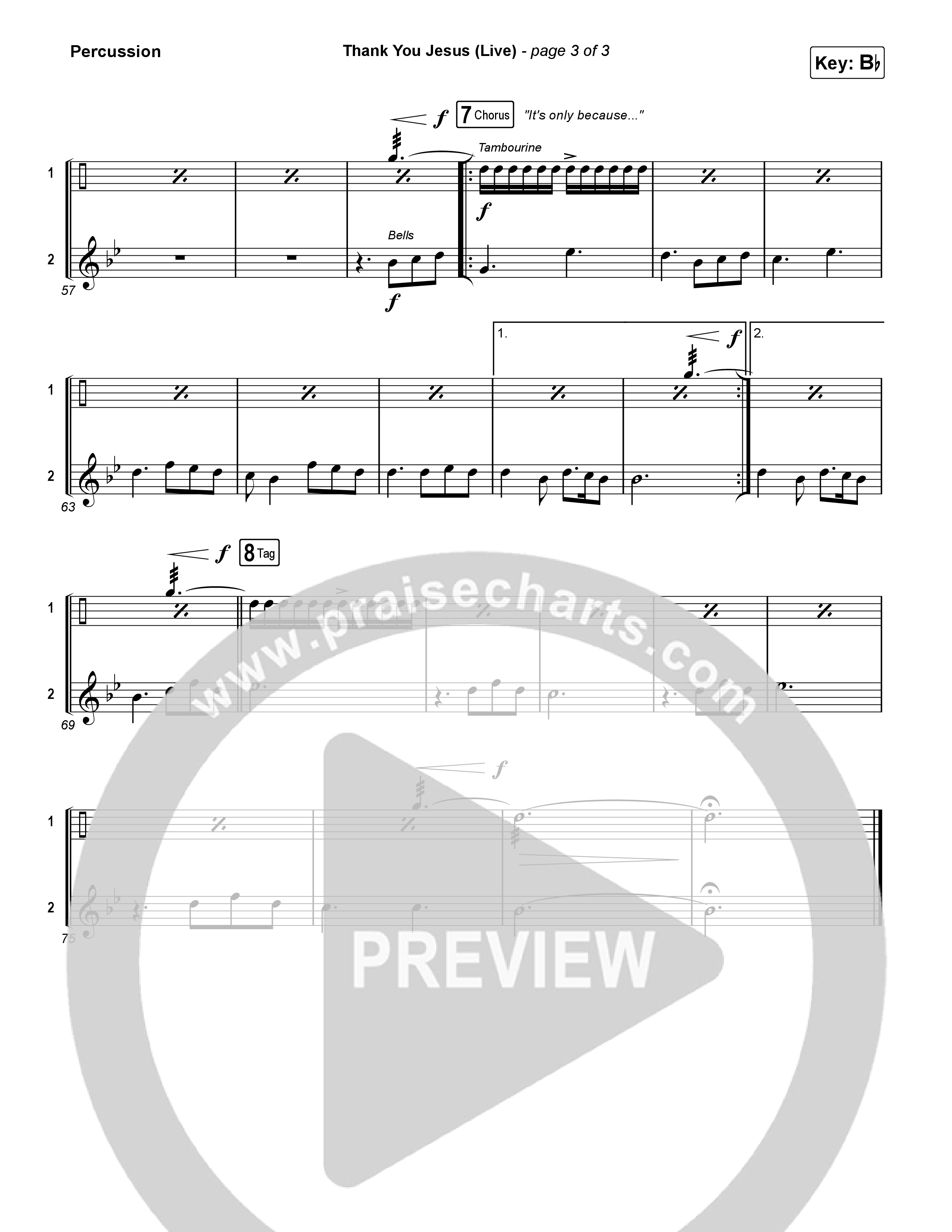 Thank You Jesus (Live) Percussion (Josh Baldwin)