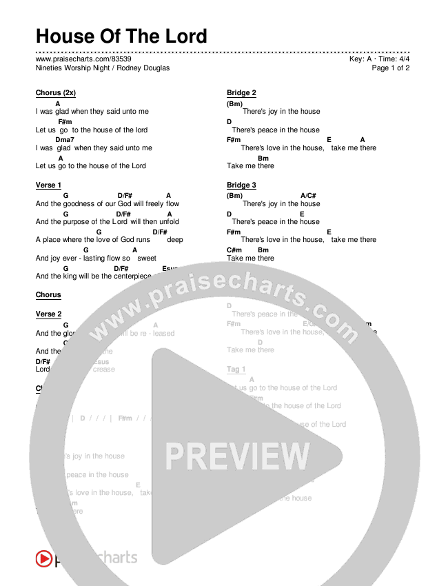 House Of The Lord (Joy In The House) Chords & Lyrics (Nineties Worship Night / Rodney Douglas Jr.)