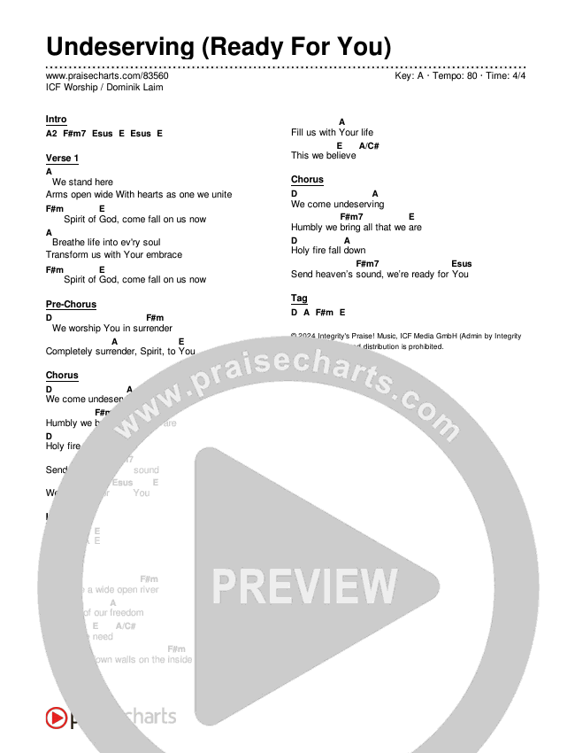Undeserving (Ready For You) Chord Chart (ICF Worship / Dominik Laim)