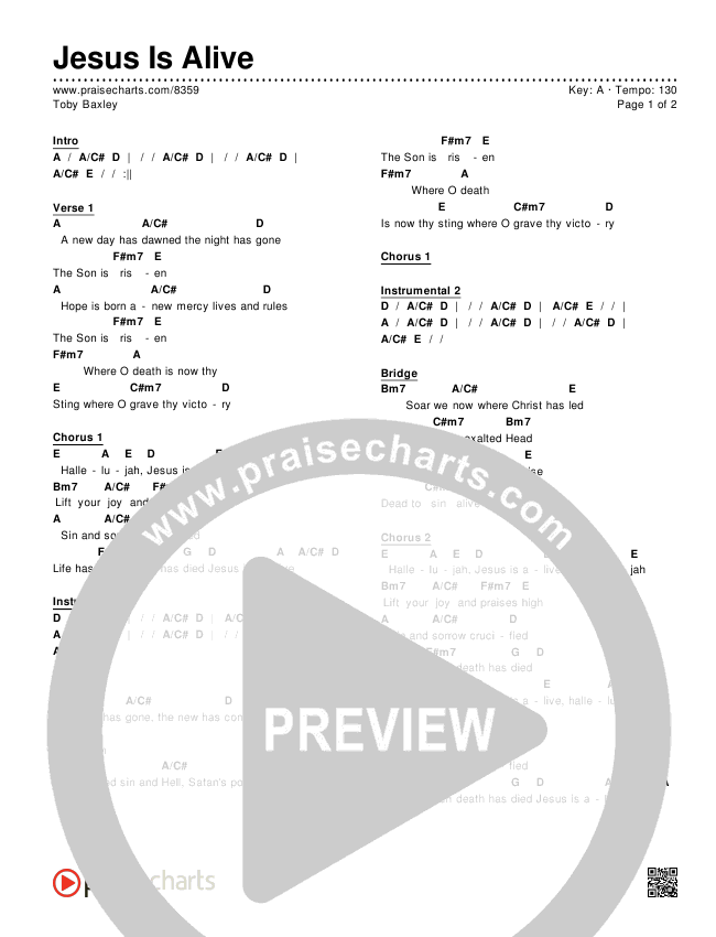 Jesus Is Alive Chords & Lyrics (Toby Baxley)