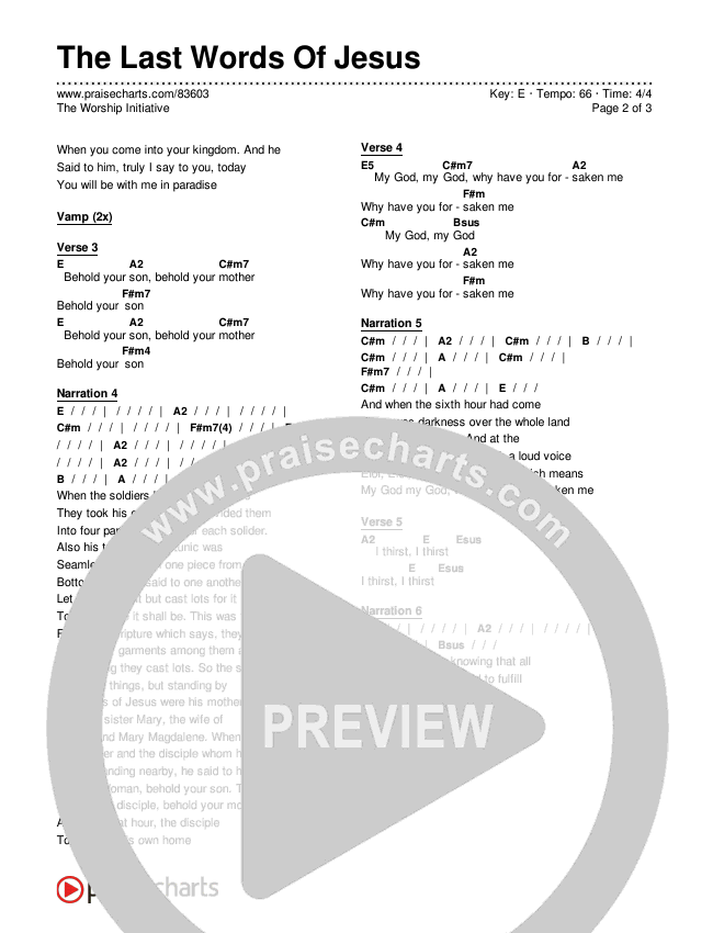 The Last Words Of Jesus Chords & Lyrics (The Worship Initiative)