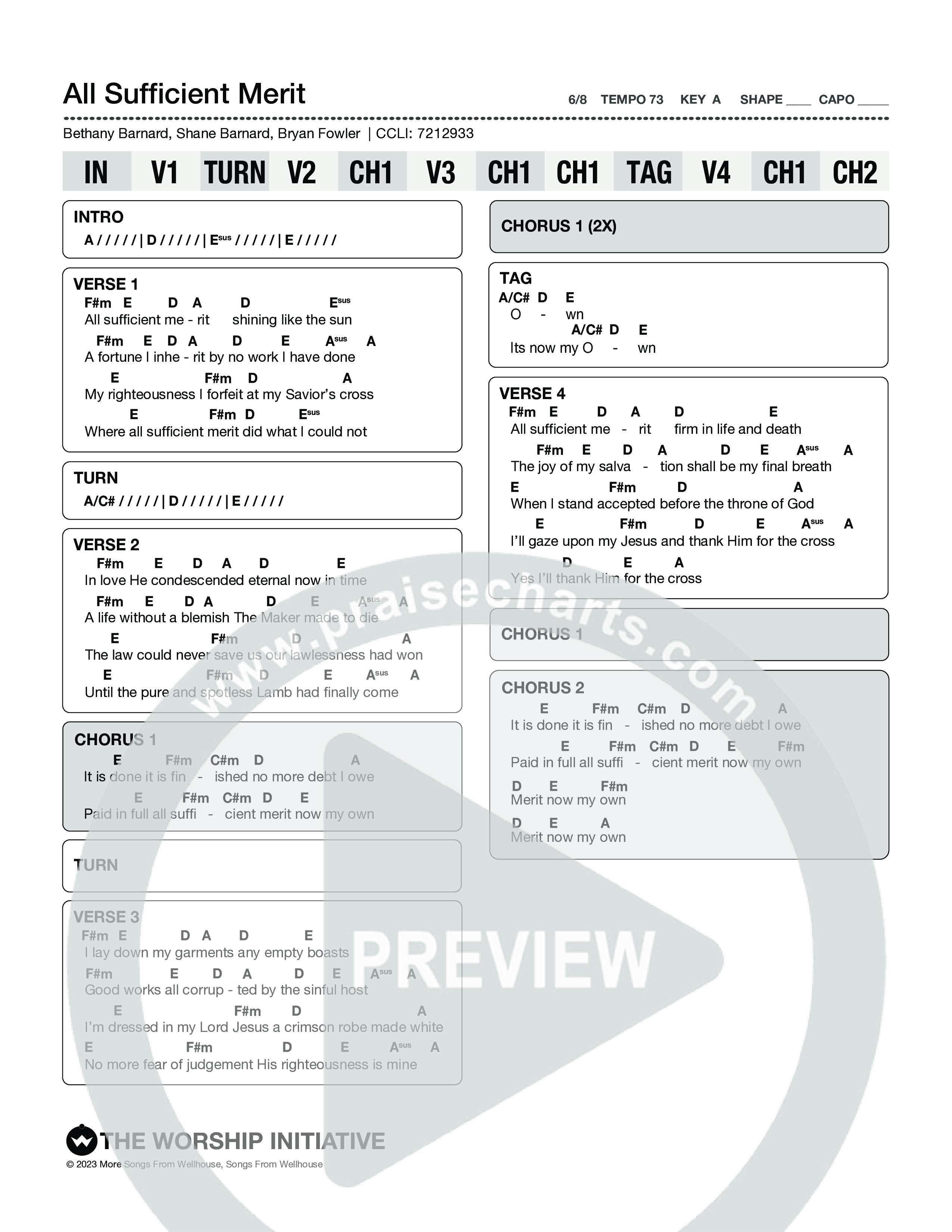 All Sufficient Merit Chord Chart (The Worship Initiative)