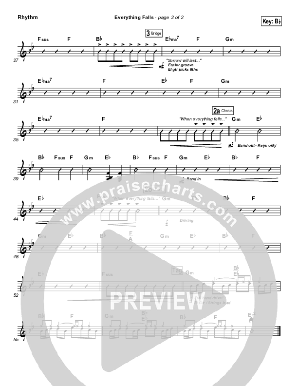 Everything Falls Rhythm Chart (FEE Band)