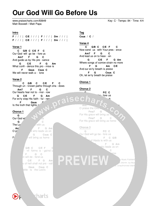 Our God Will Go Before Us Chords & Lyrics (Matt Boswell / Matt Papa)