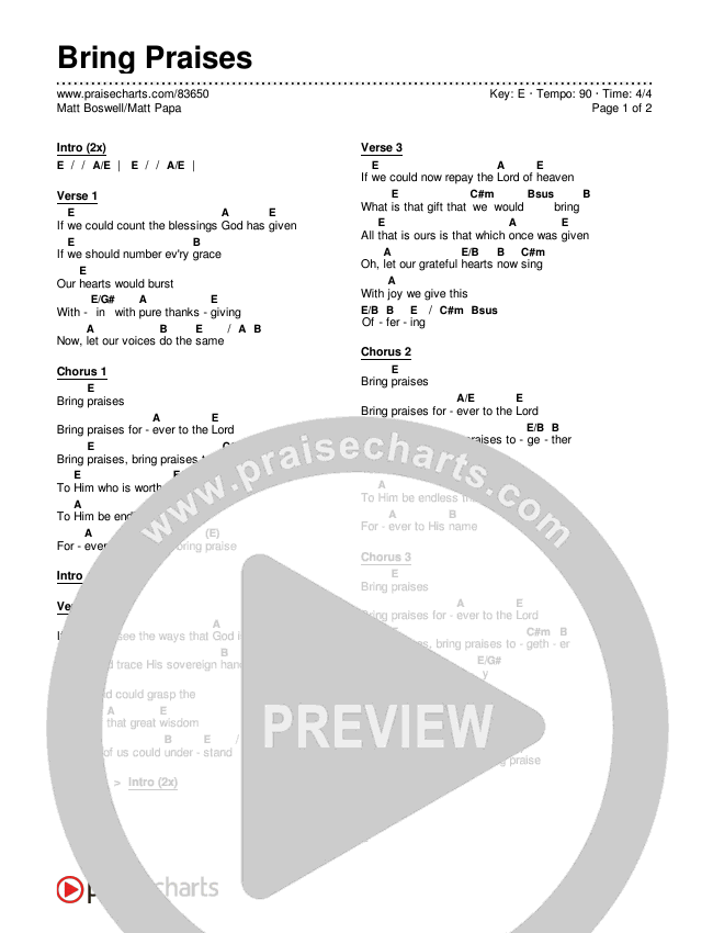 Bring Praises Chords & Lyrics (Matt Boswell / Matt Papa)
