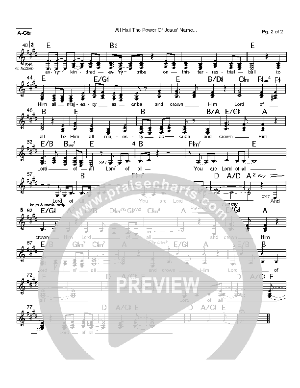 All Hail The Power Of Jesus Name Acoustic Guitar (Paul Baloche)