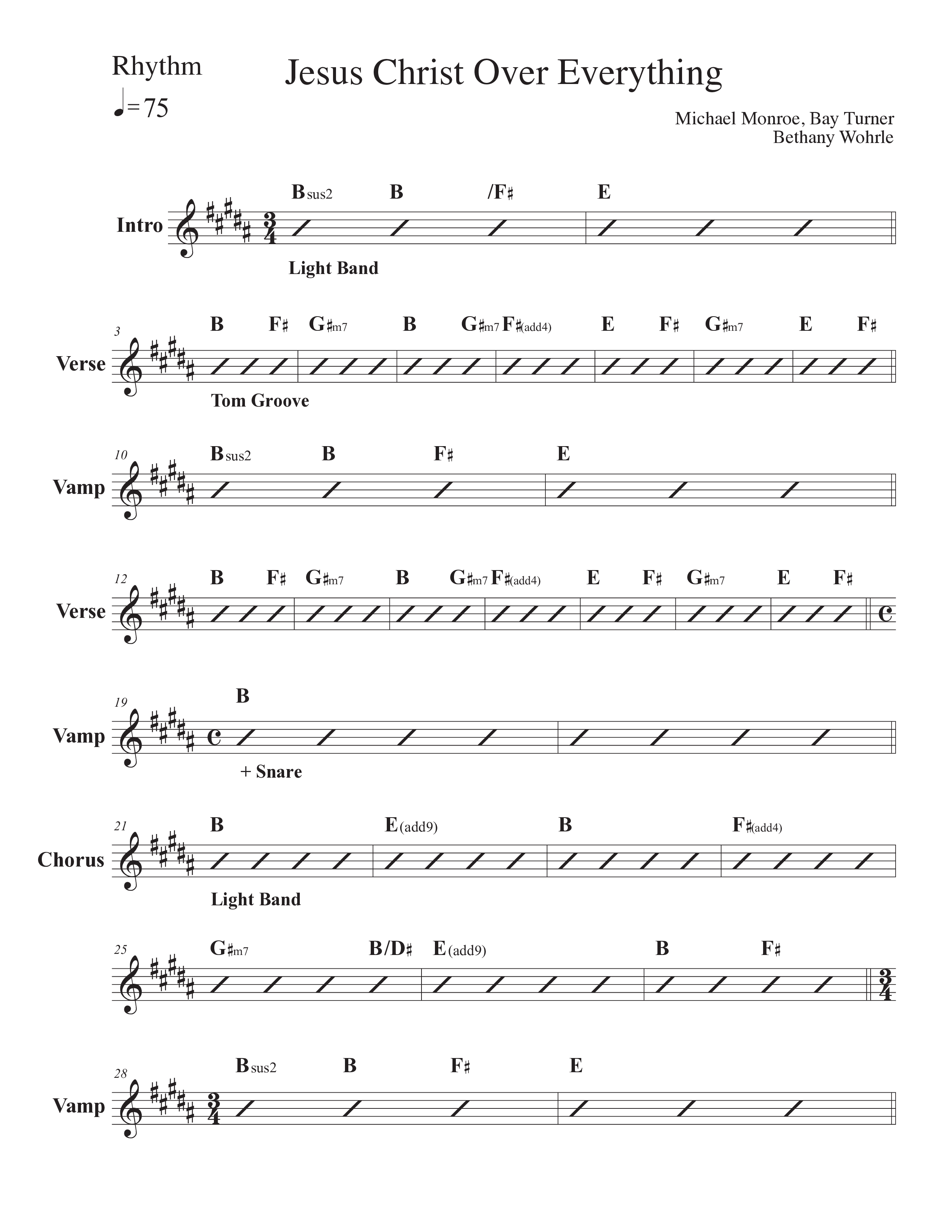 Jesus Christ Over Everything Rhythm Chart (Canyon Hills Worship)