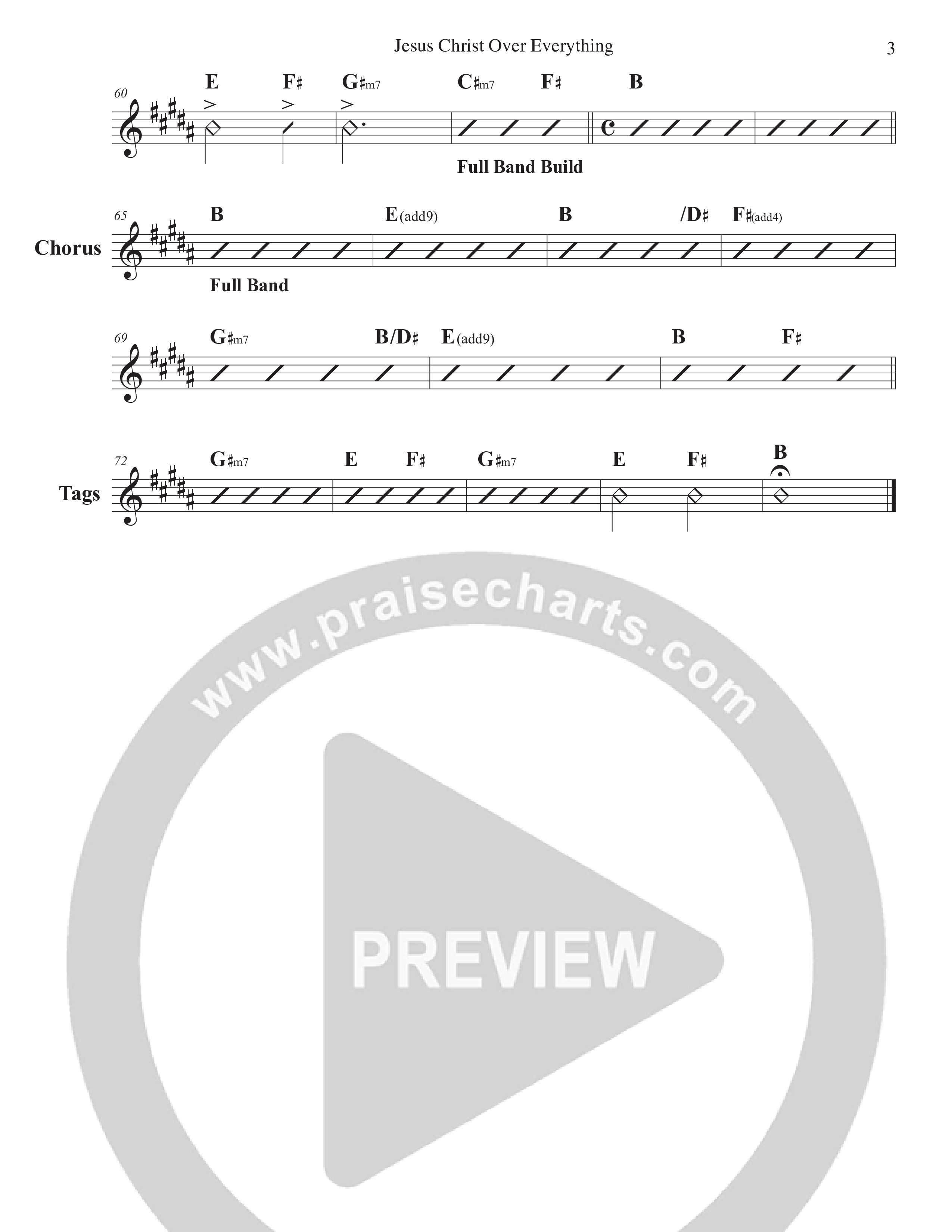 Jesus Christ Over Everything Rhythm Chart (Canyon Hills Worship)