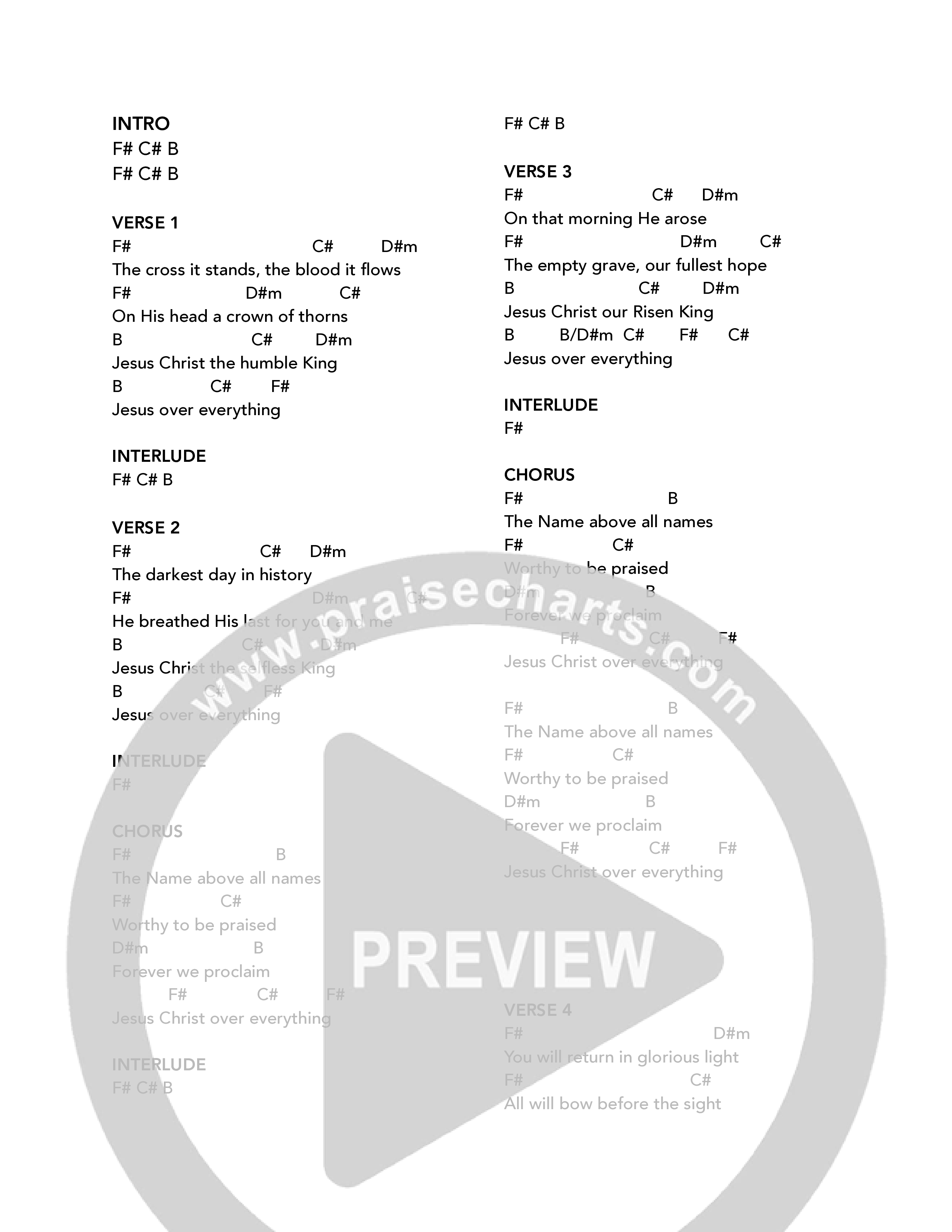 Jesus Christ Over Everything (Live) Chord Chart (Canyon Hills Worship)