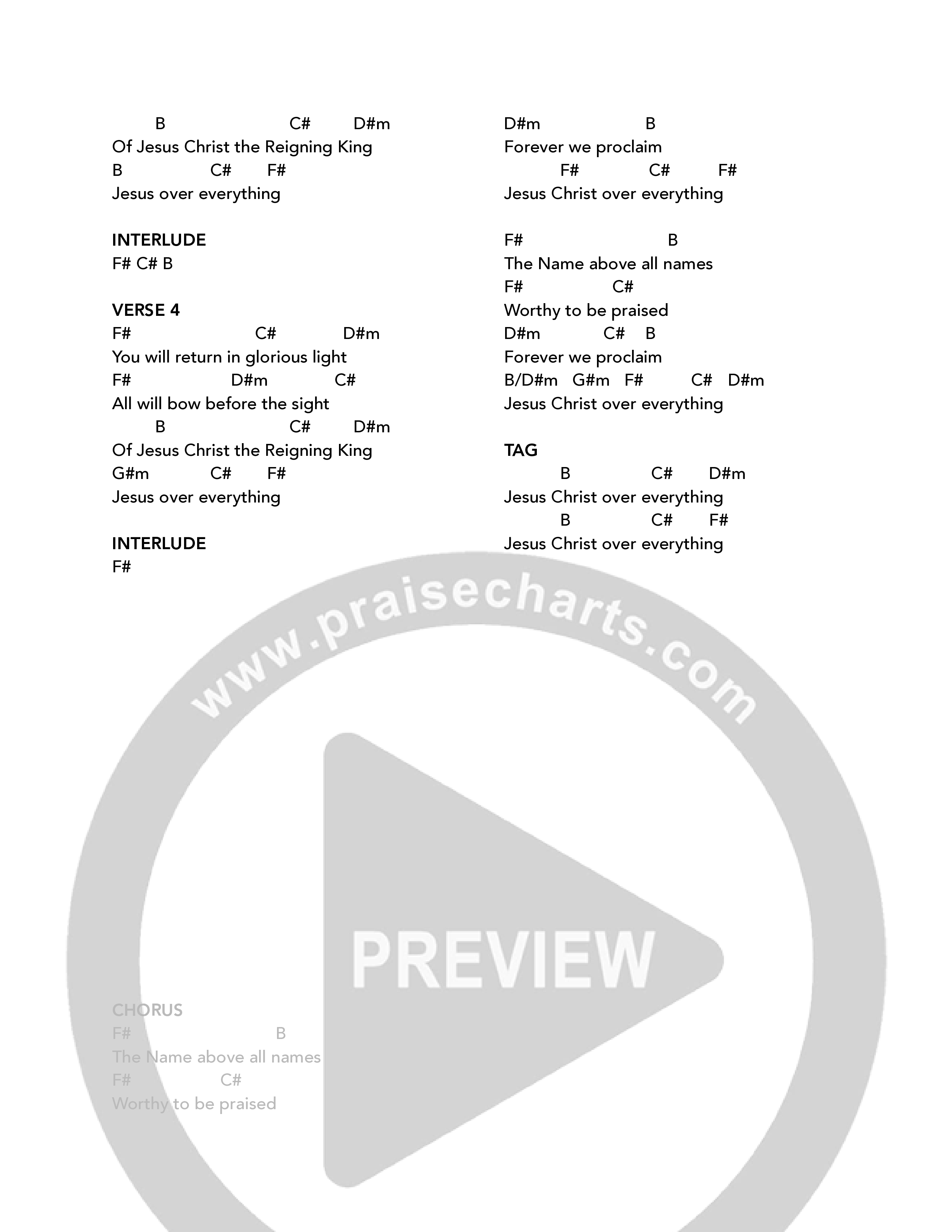 Jesus Christ Over Everything (Live) Chord Chart (Canyon Hills Worship)