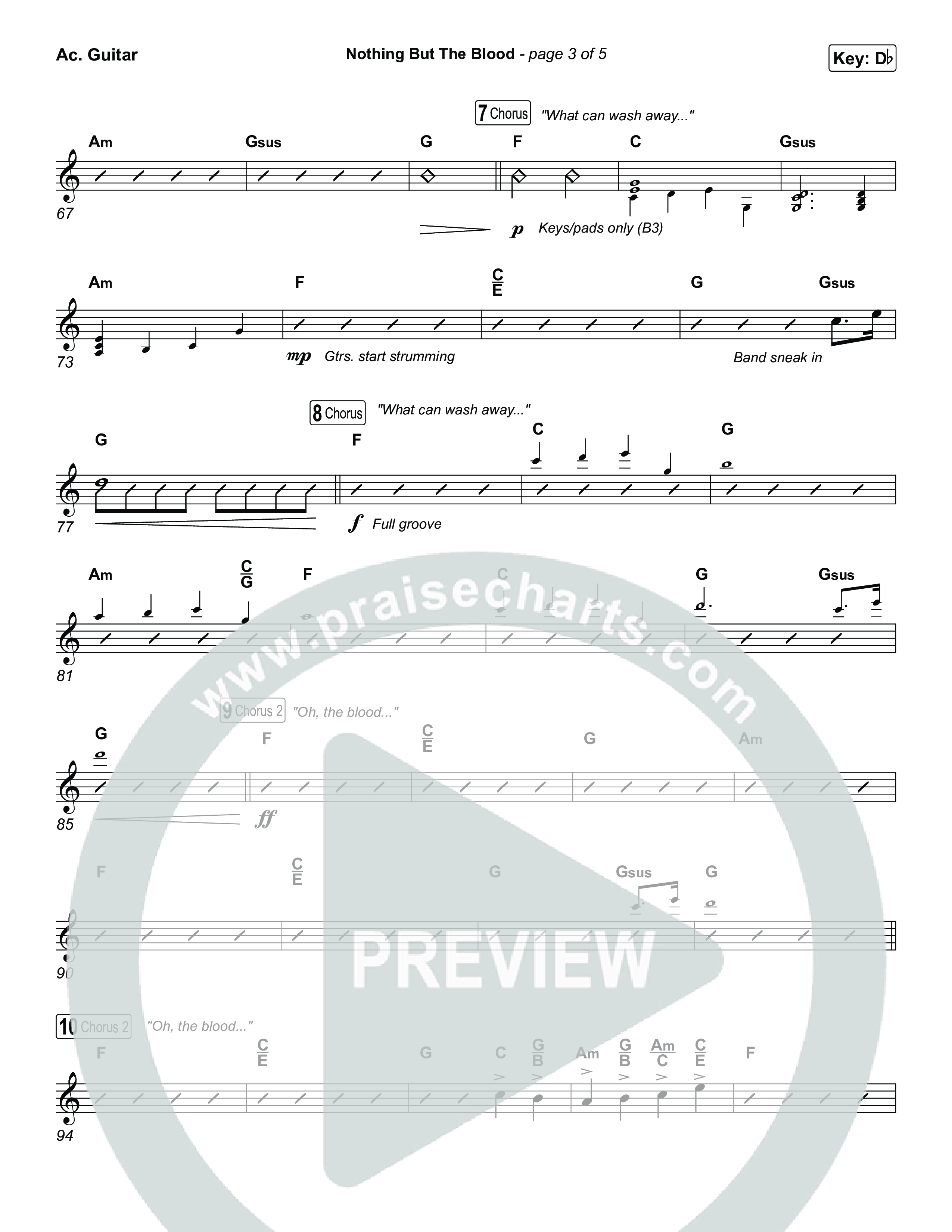 Nothing But The Blood Acoustic Guitar (Charity Gayle)