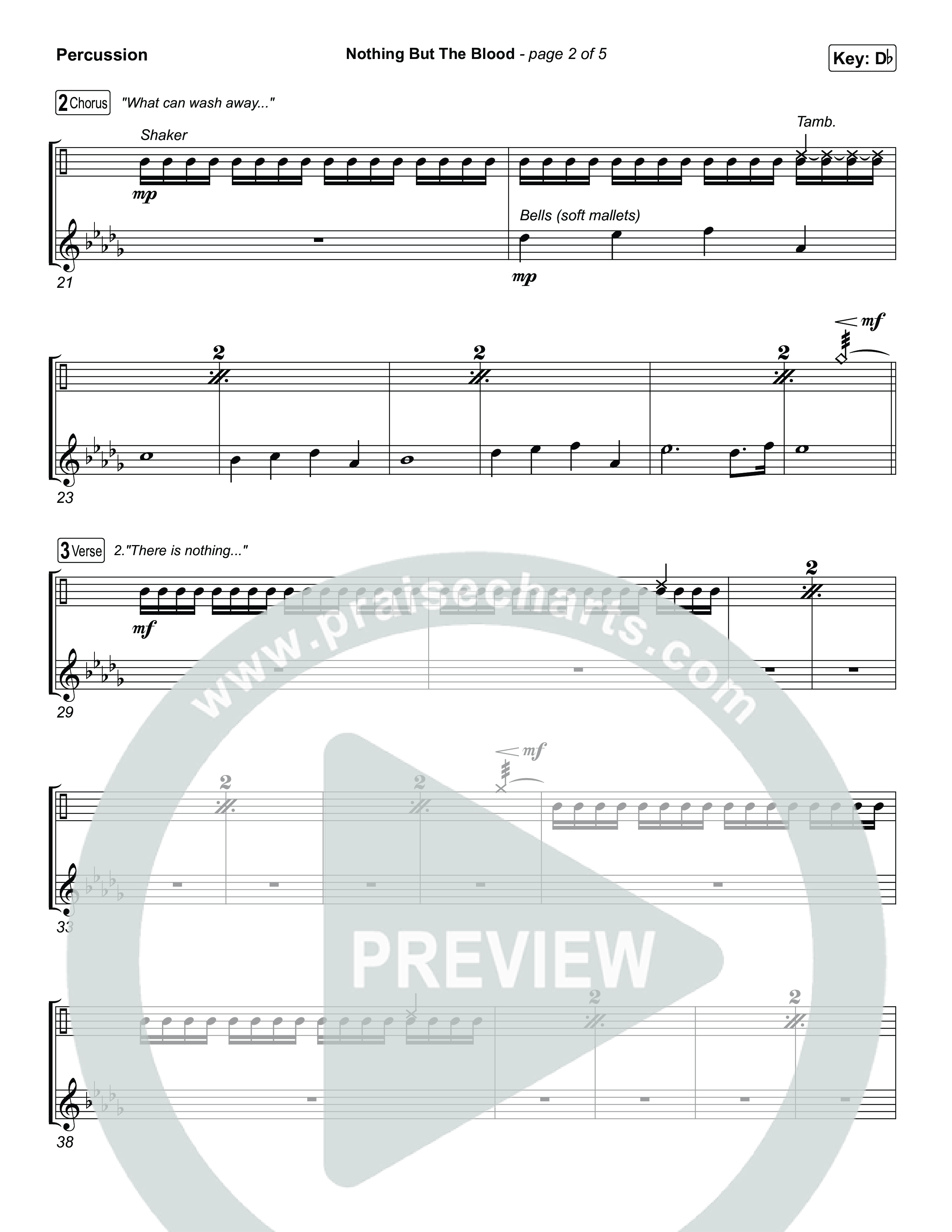 Nothing But The Blood Percussion (Charity Gayle)