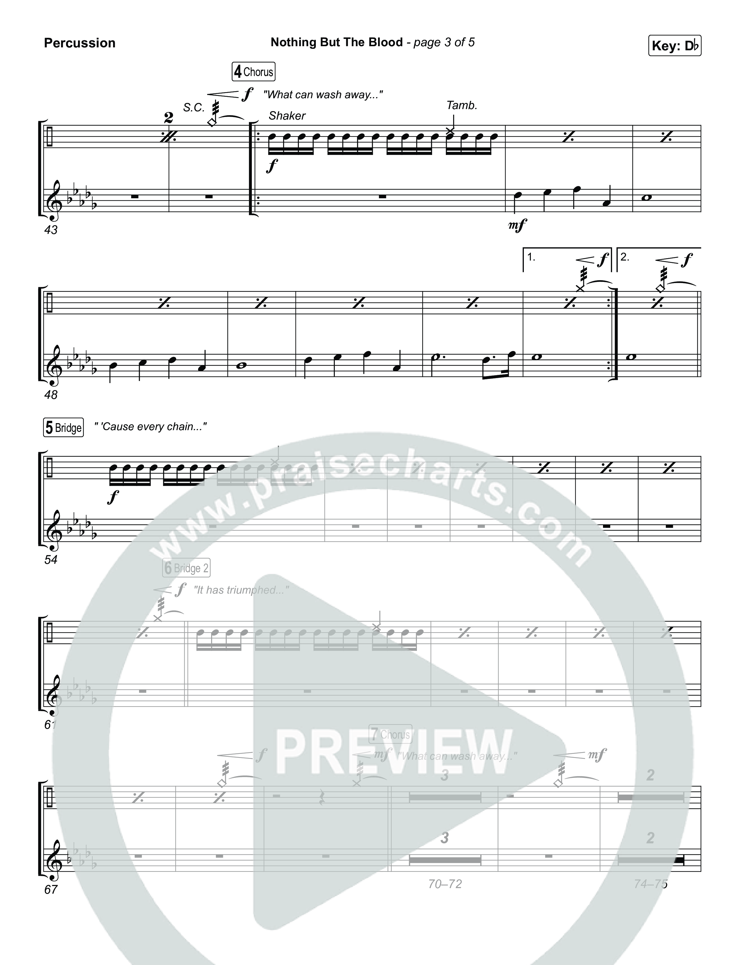 Nothing But The Blood Percussion (Charity Gayle)