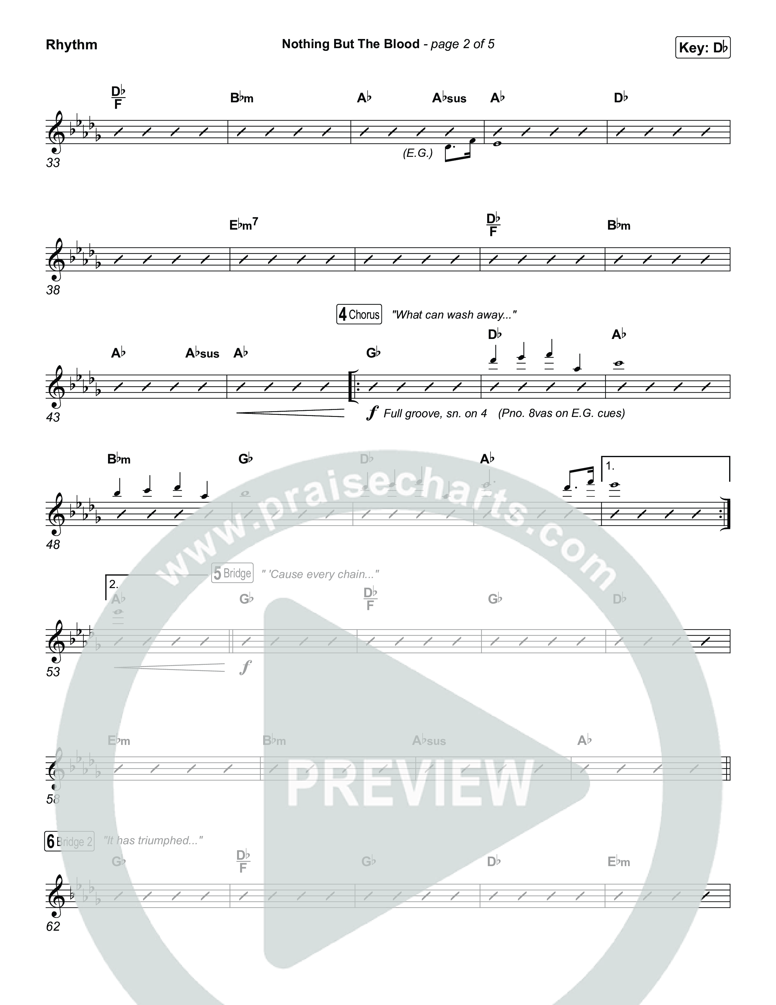 Nothing But The Blood Rhythm Chart (Charity Gayle)
