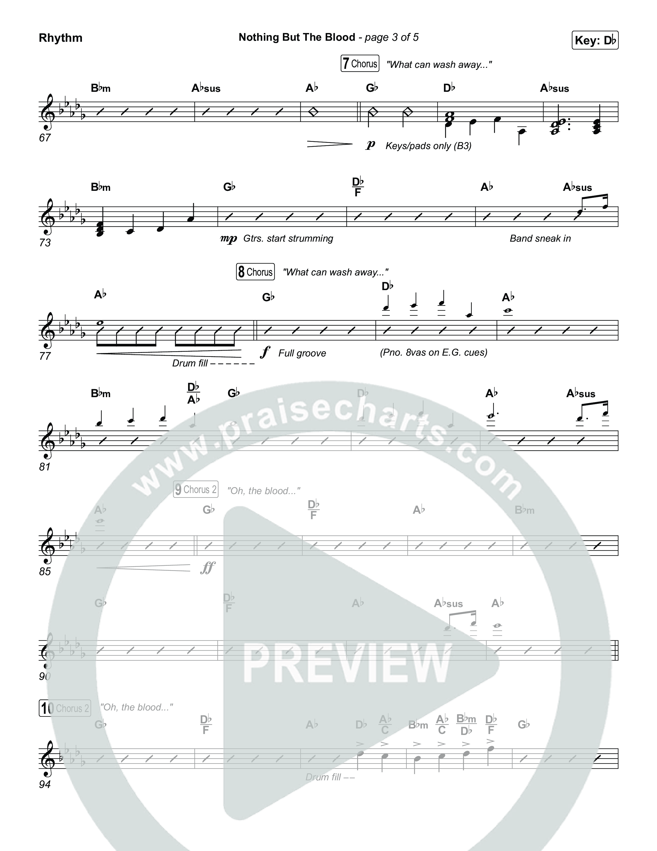 Nothing But The Blood Rhythm Chart (Charity Gayle)