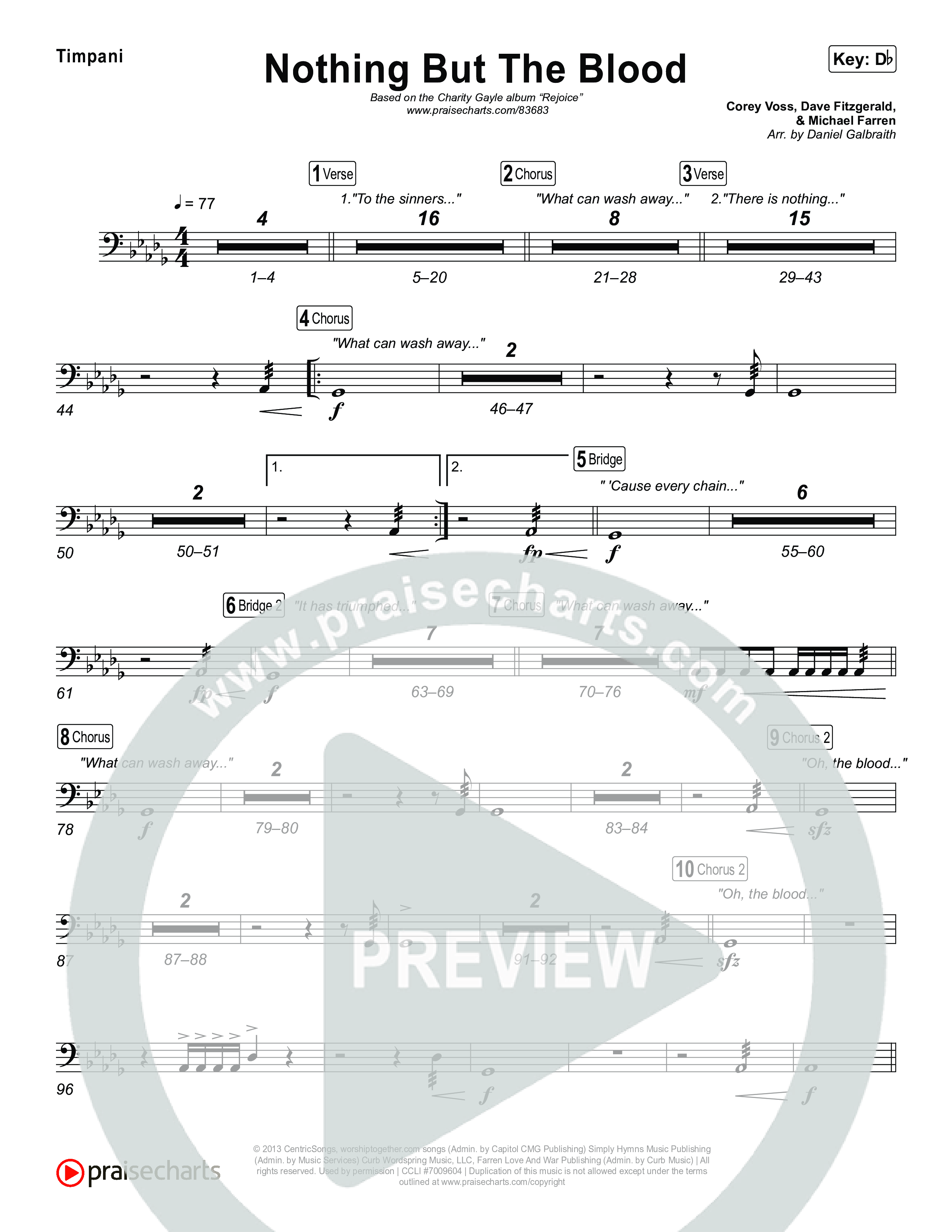 Nothing But The Blood Timpani (Charity Gayle)