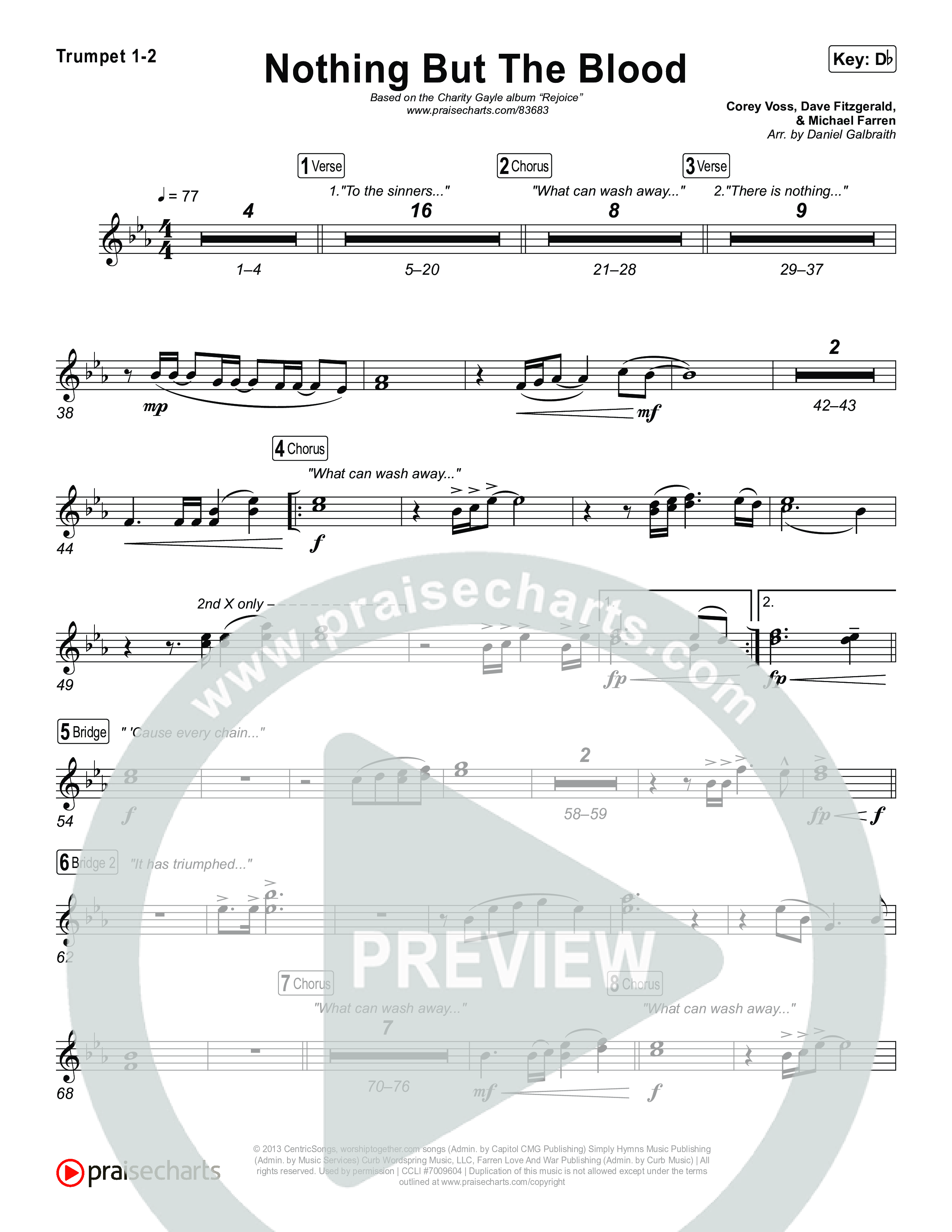 Nothing But The Blood Brass Pack (Charity Gayle)