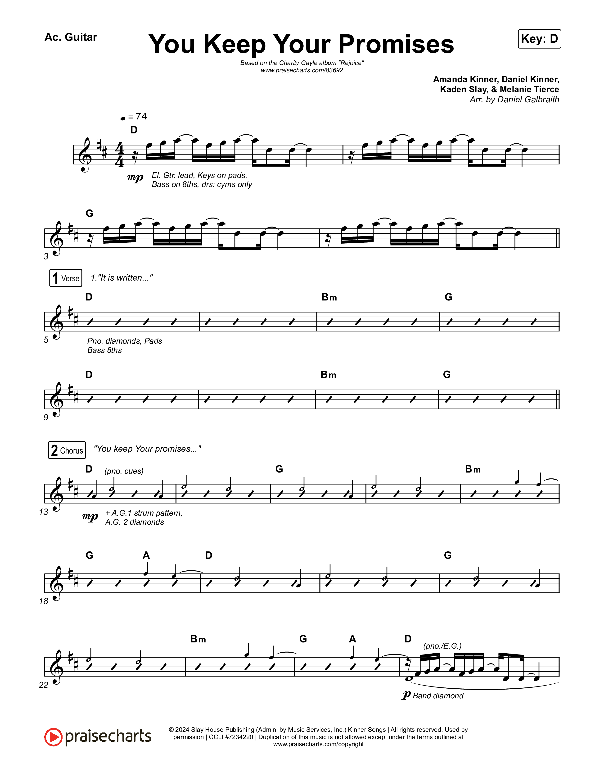 You Keep Your Promises Acoustic Guitar (Charity Gayle)