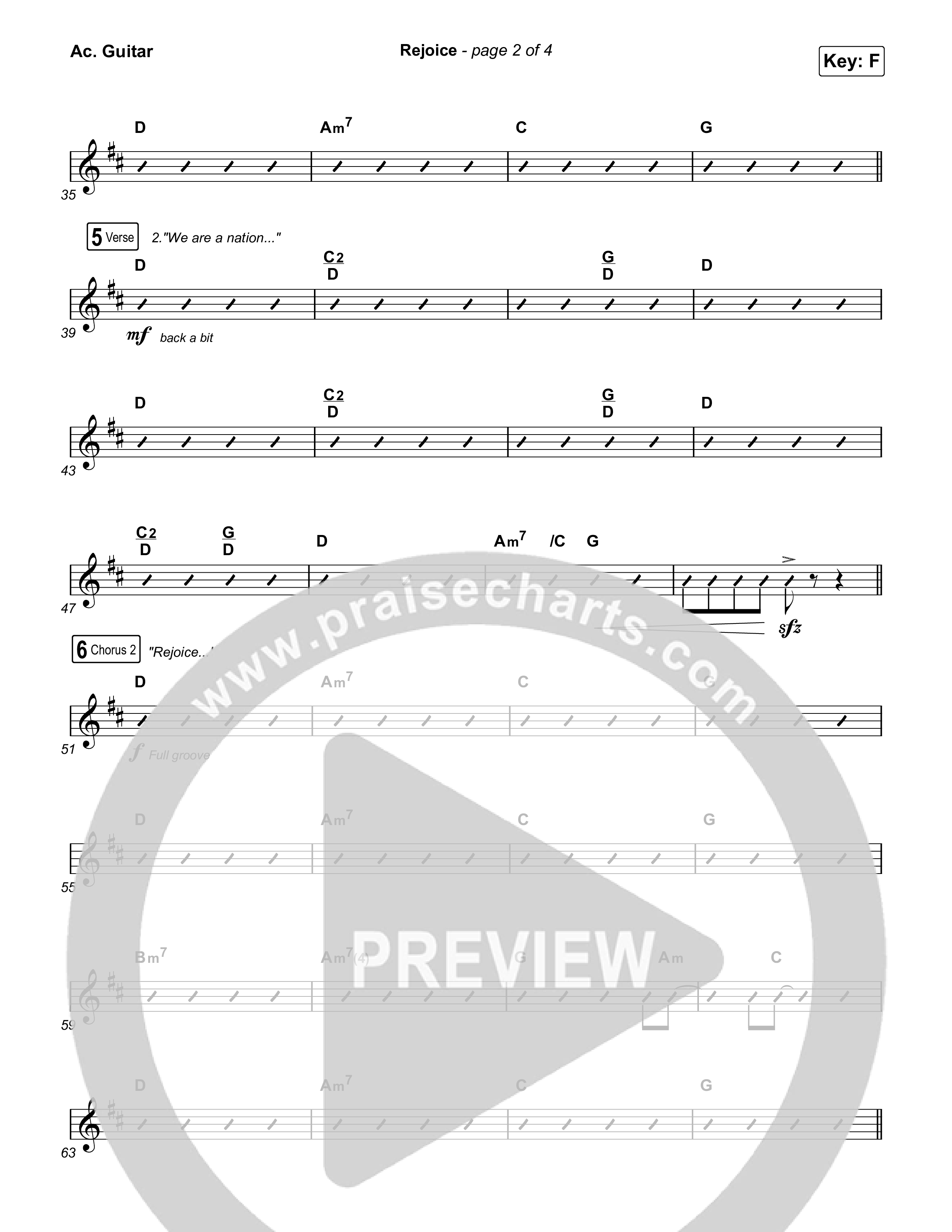 Rejoice Acoustic Guitar (Charity Gayle)