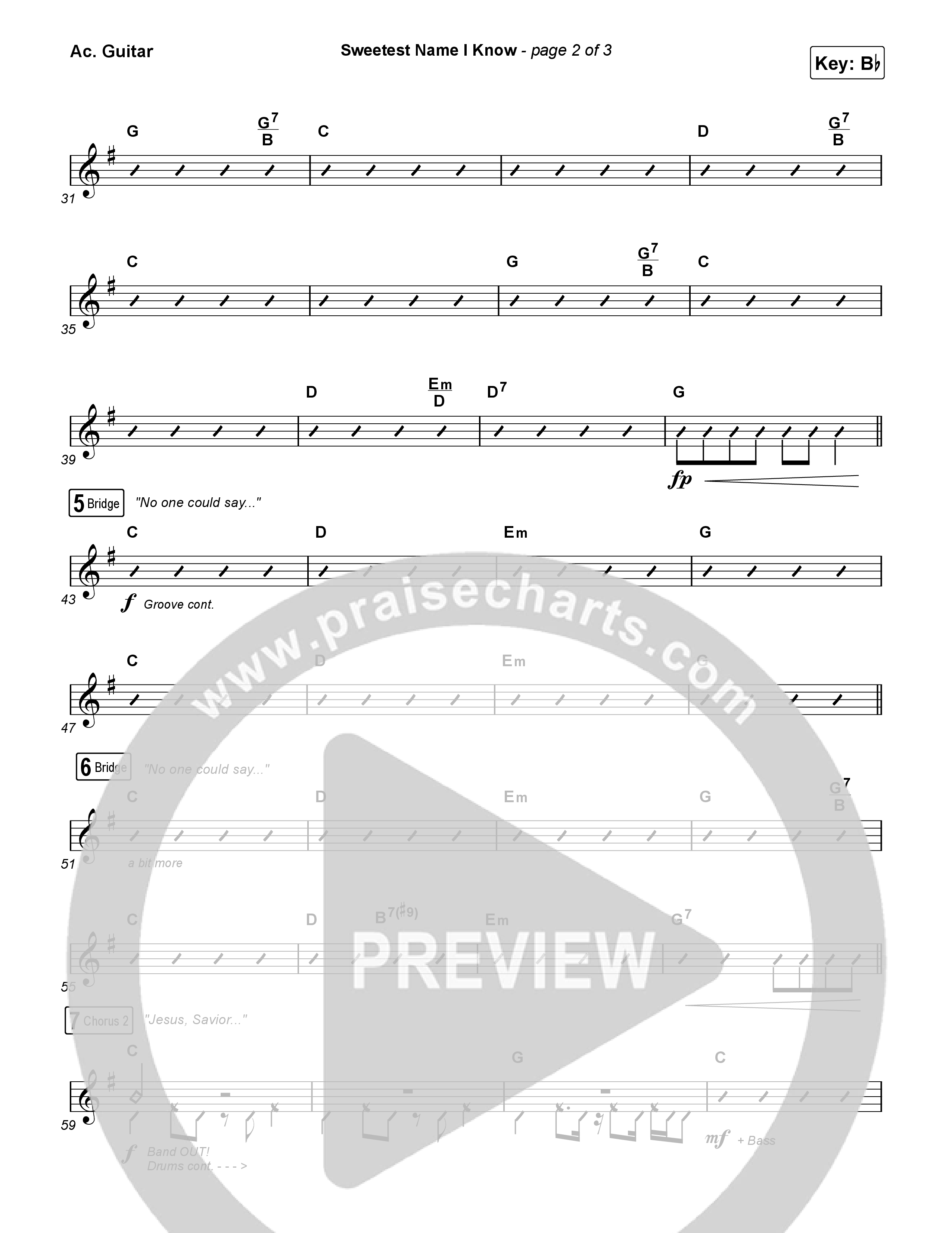 Sweetest Name I Know Acoustic Guitar (Charity Gayle)