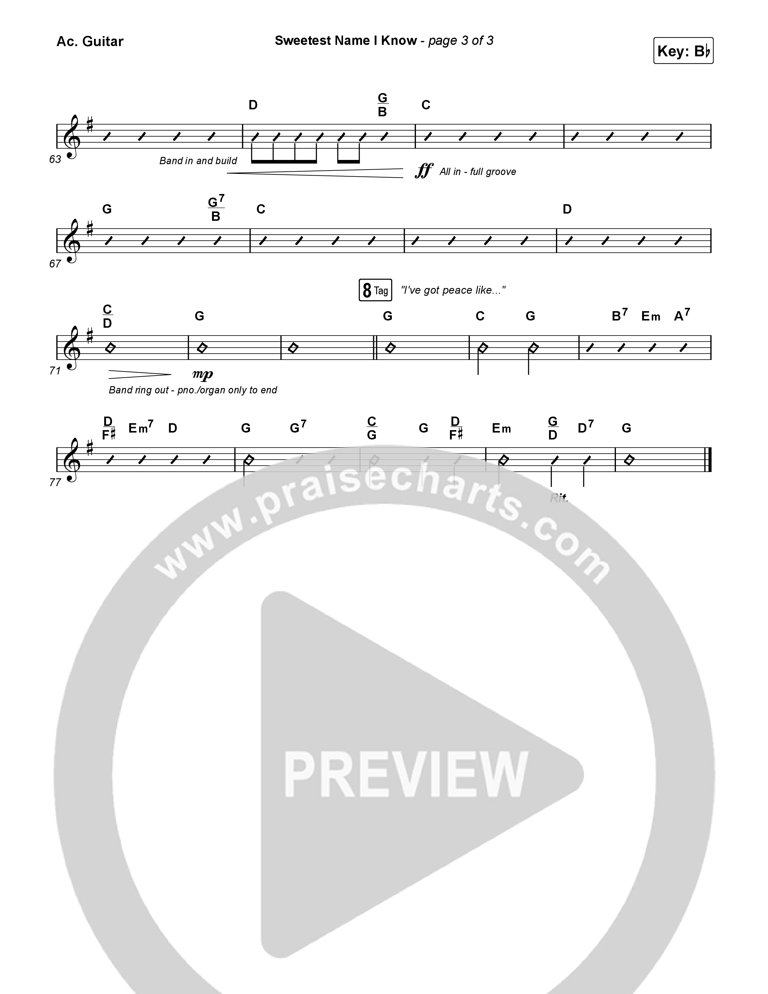 Sweetest Name I Know Acoustic Guitar (Charity Gayle)