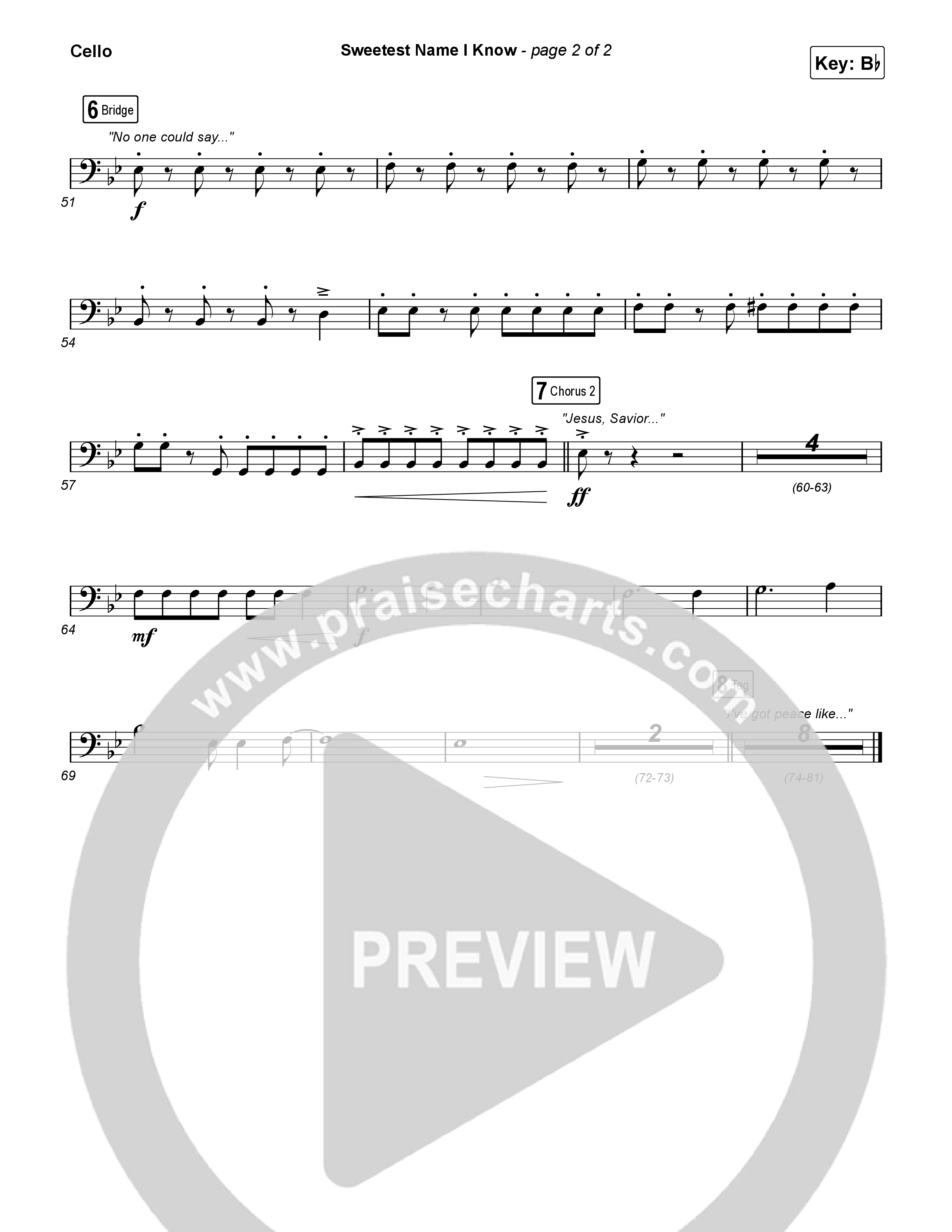 Sweetest Name I Know Cello (Charity Gayle)