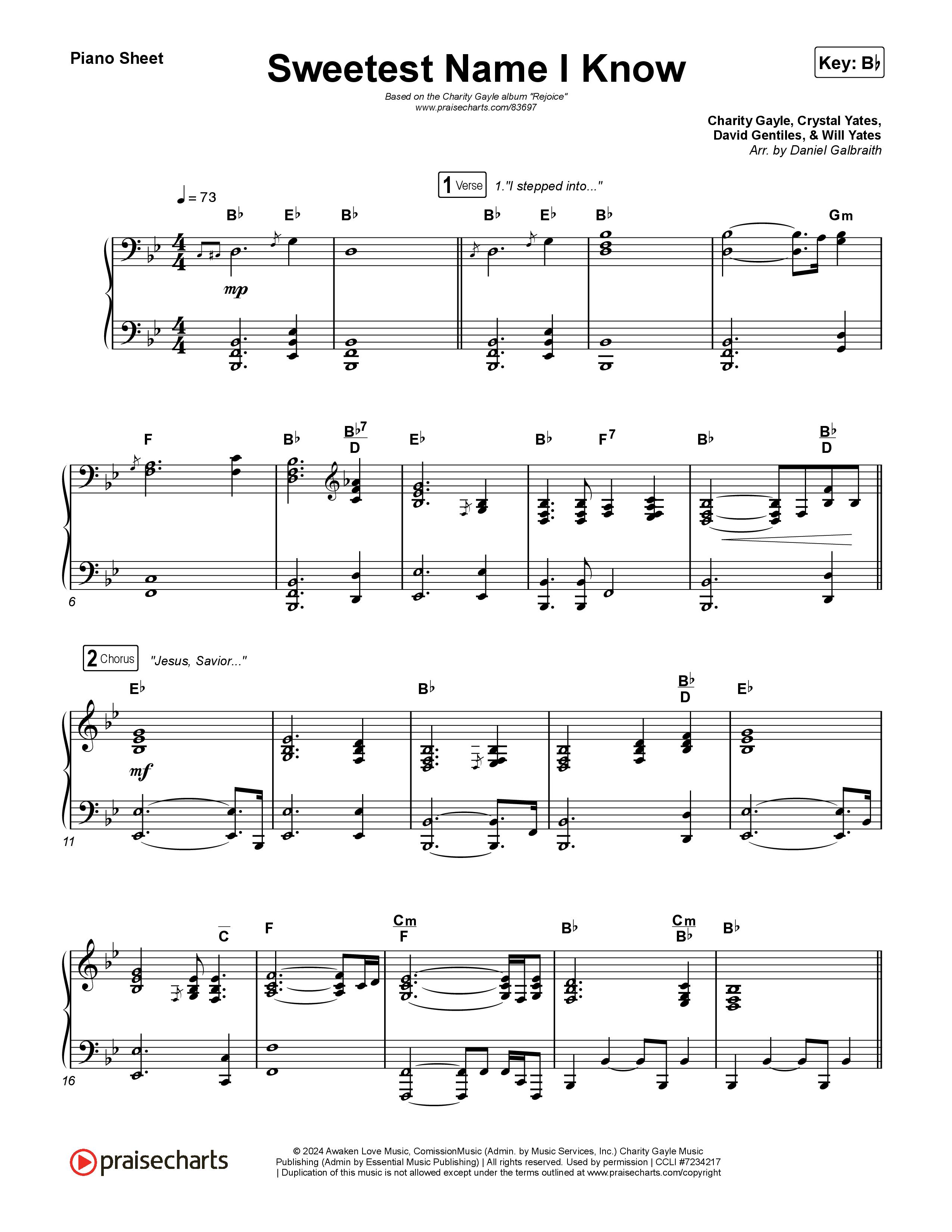 Sweetest Name I Know Piano Sheet (Charity Gayle)