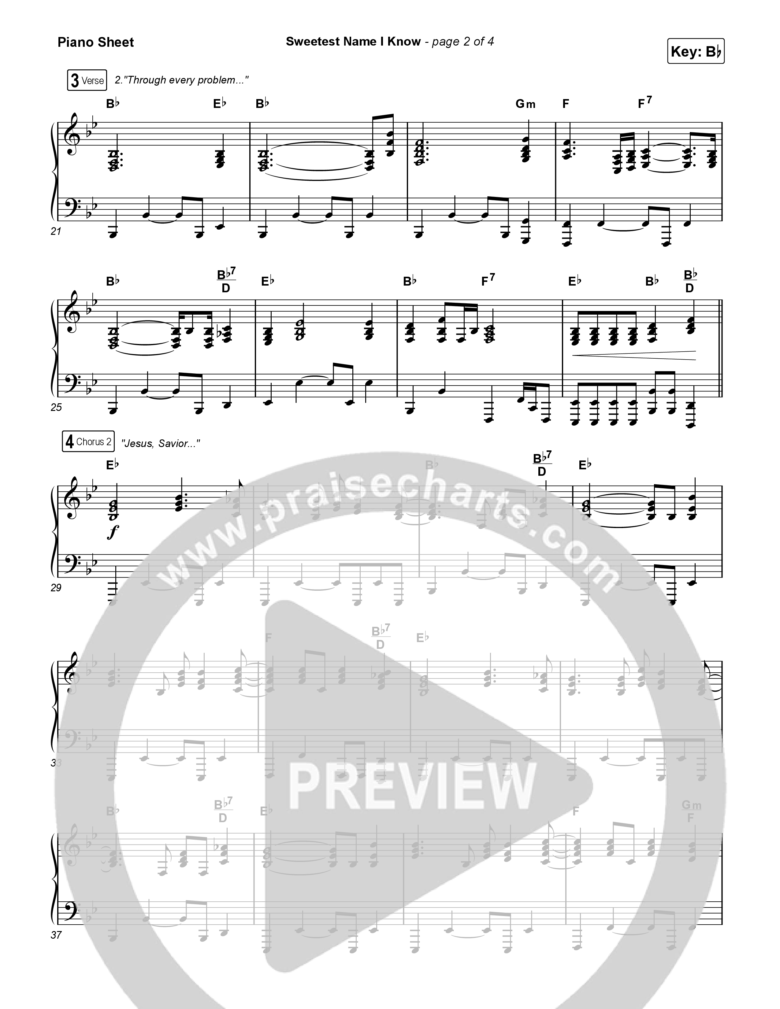 Sweetest Name I Know Piano Sheet (Charity Gayle)