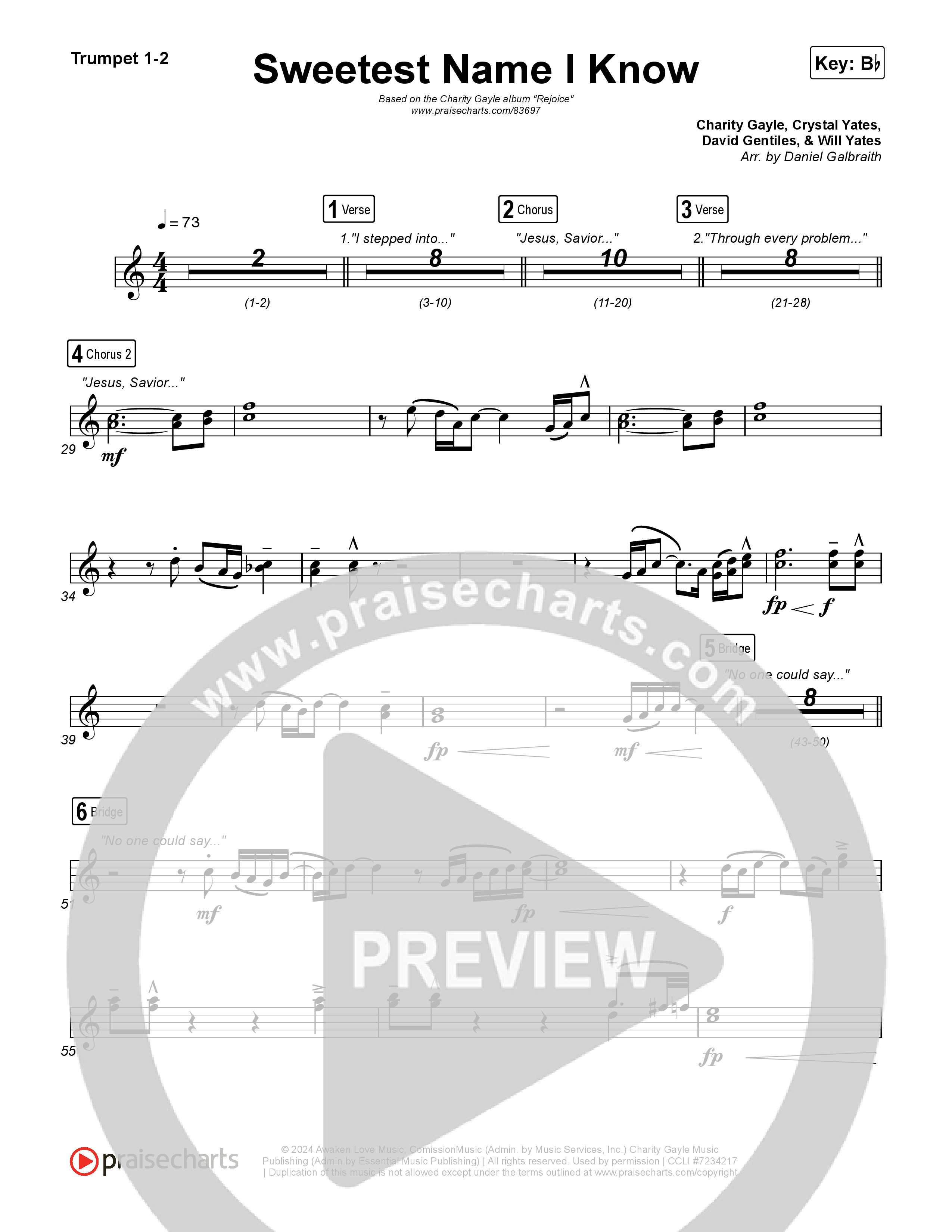 Sweetest Name I Know Brass Pack (Charity Gayle)